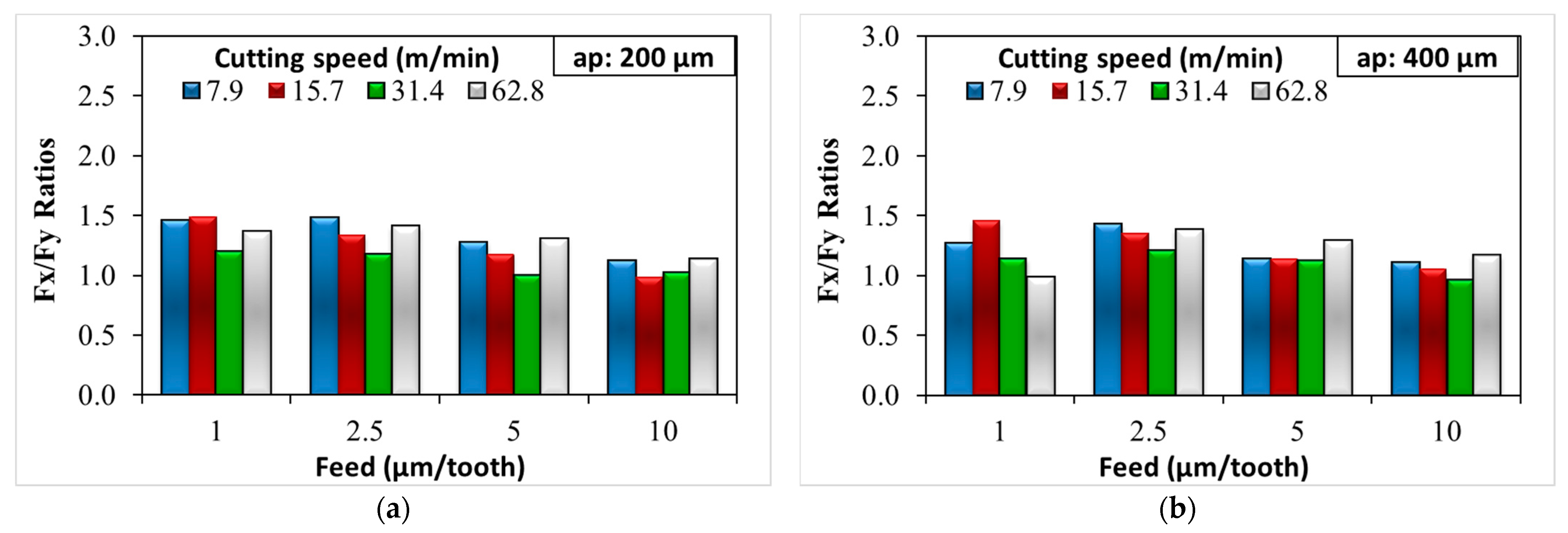 Micromachines 14 01590 g006 Micromachines 14 01590 g006