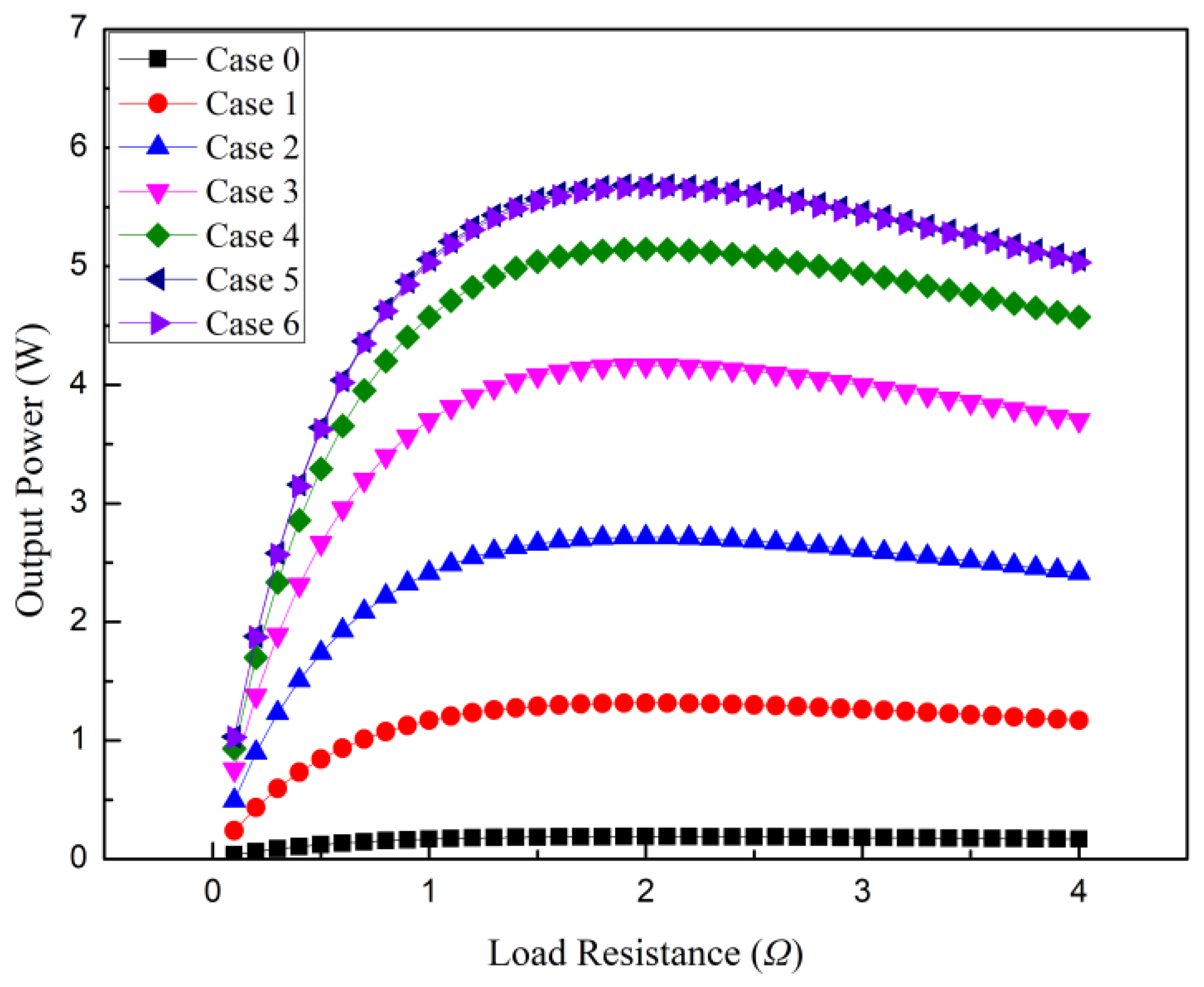 Micromachines 14 01591 g003 Micromachines 14 01591 g003