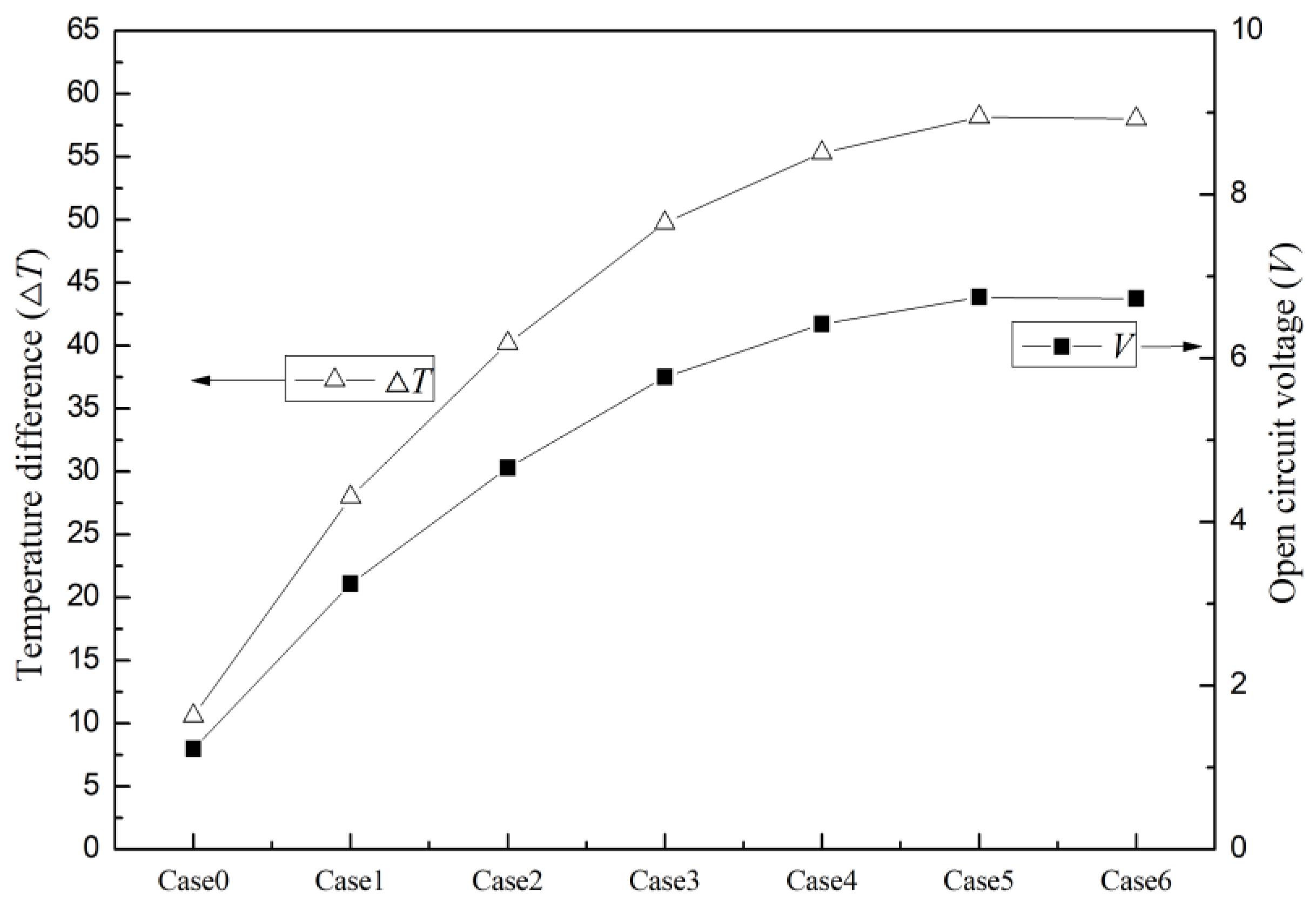 Micromachines 14 01591 g004 Micromachines 14 01591 g004
