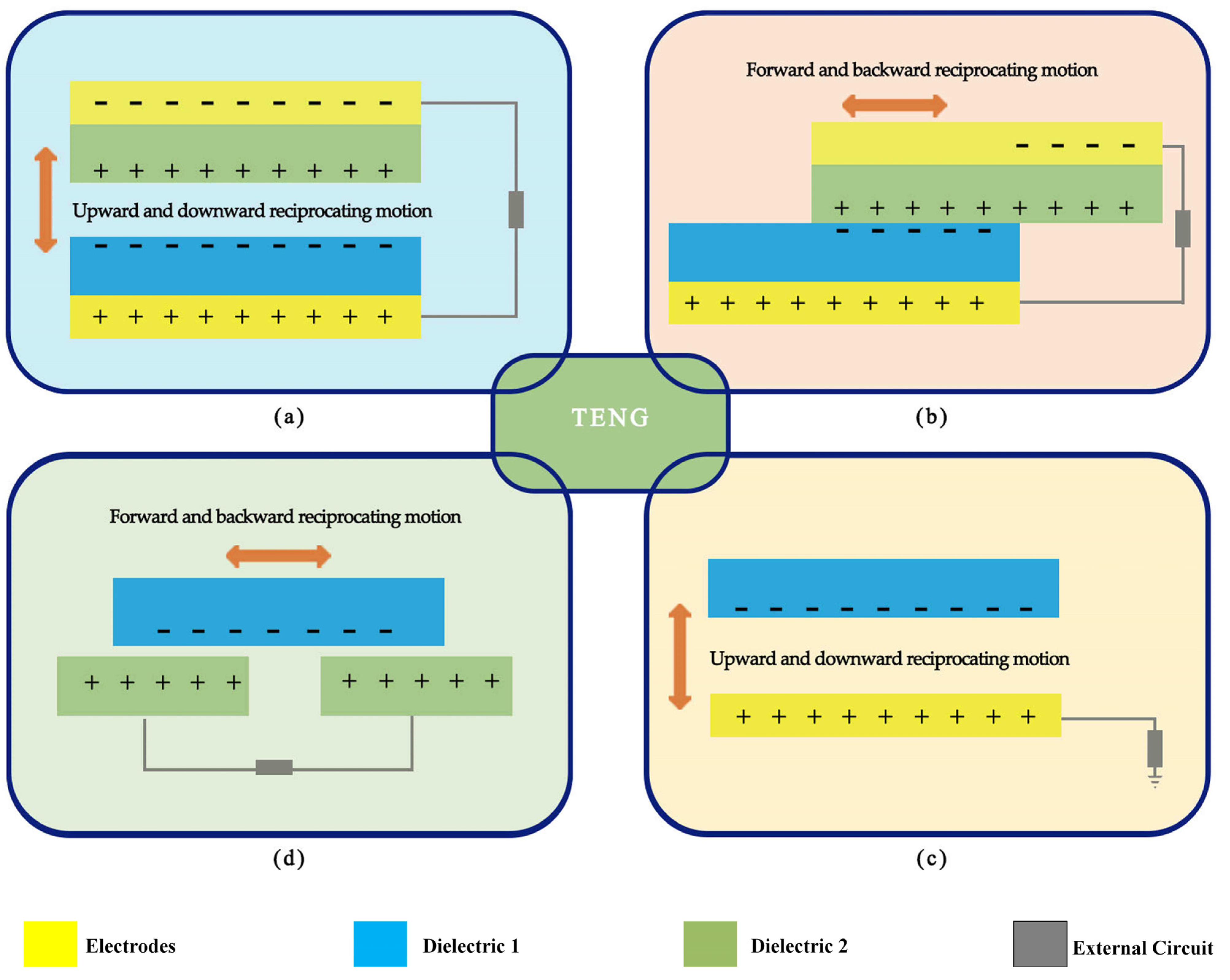 Micromachines 14 01592 g001 Micromachines 14 01592 g001