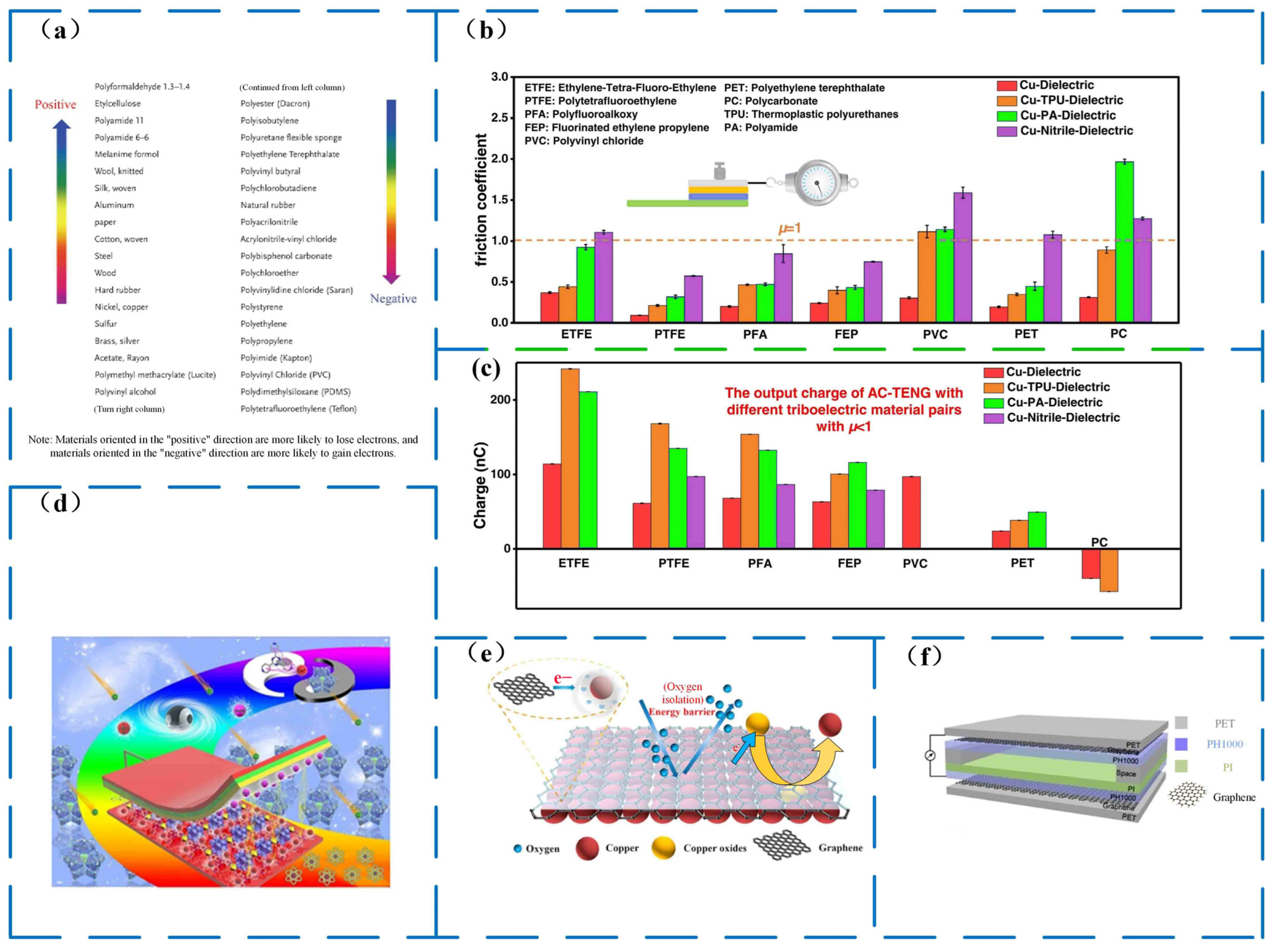 Micromachines 14 01592 g003 Micromachines 14 01592 g003