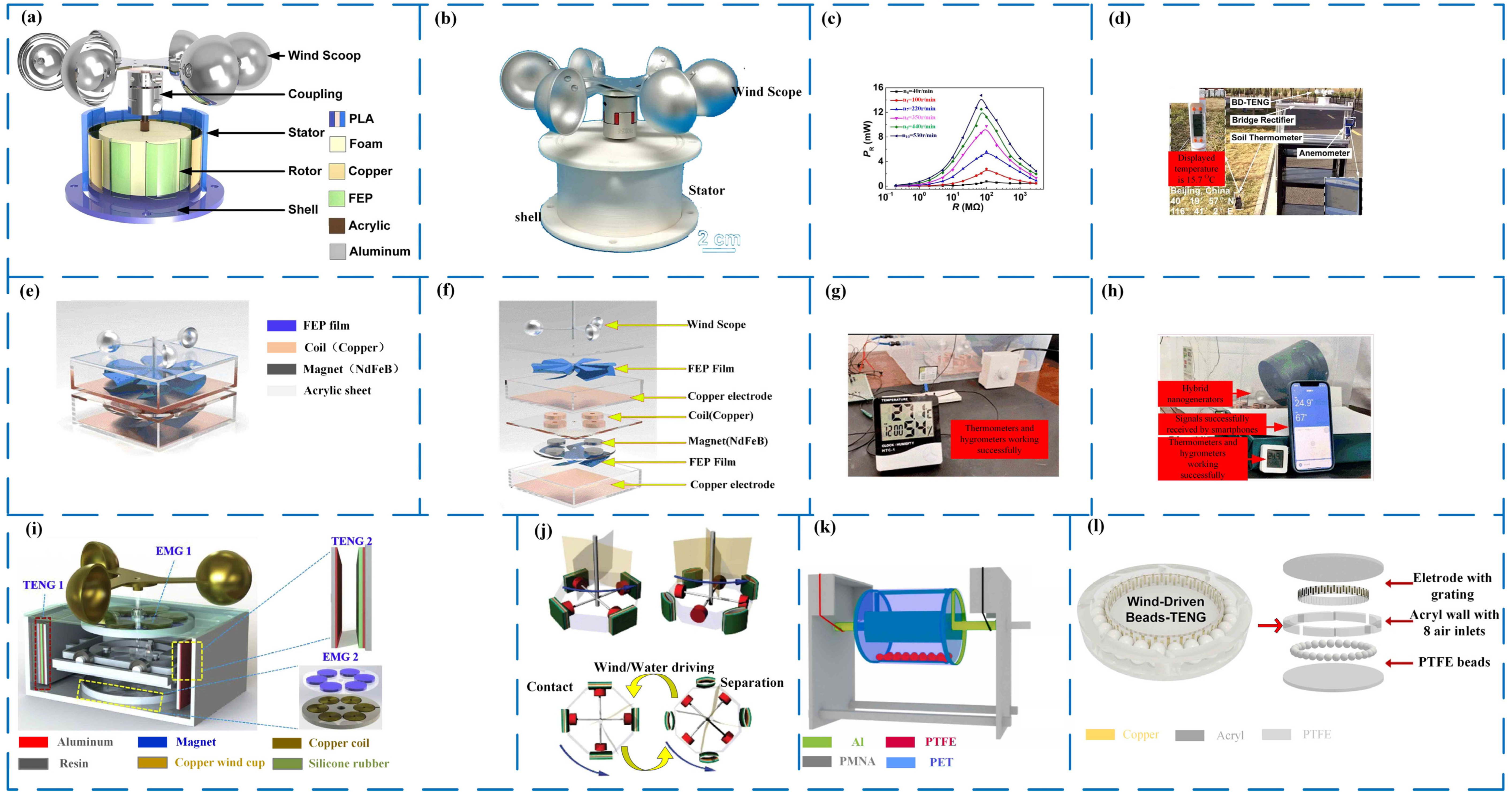 Micromachines 14 01592 g004 Micromachines 14 01592 g004