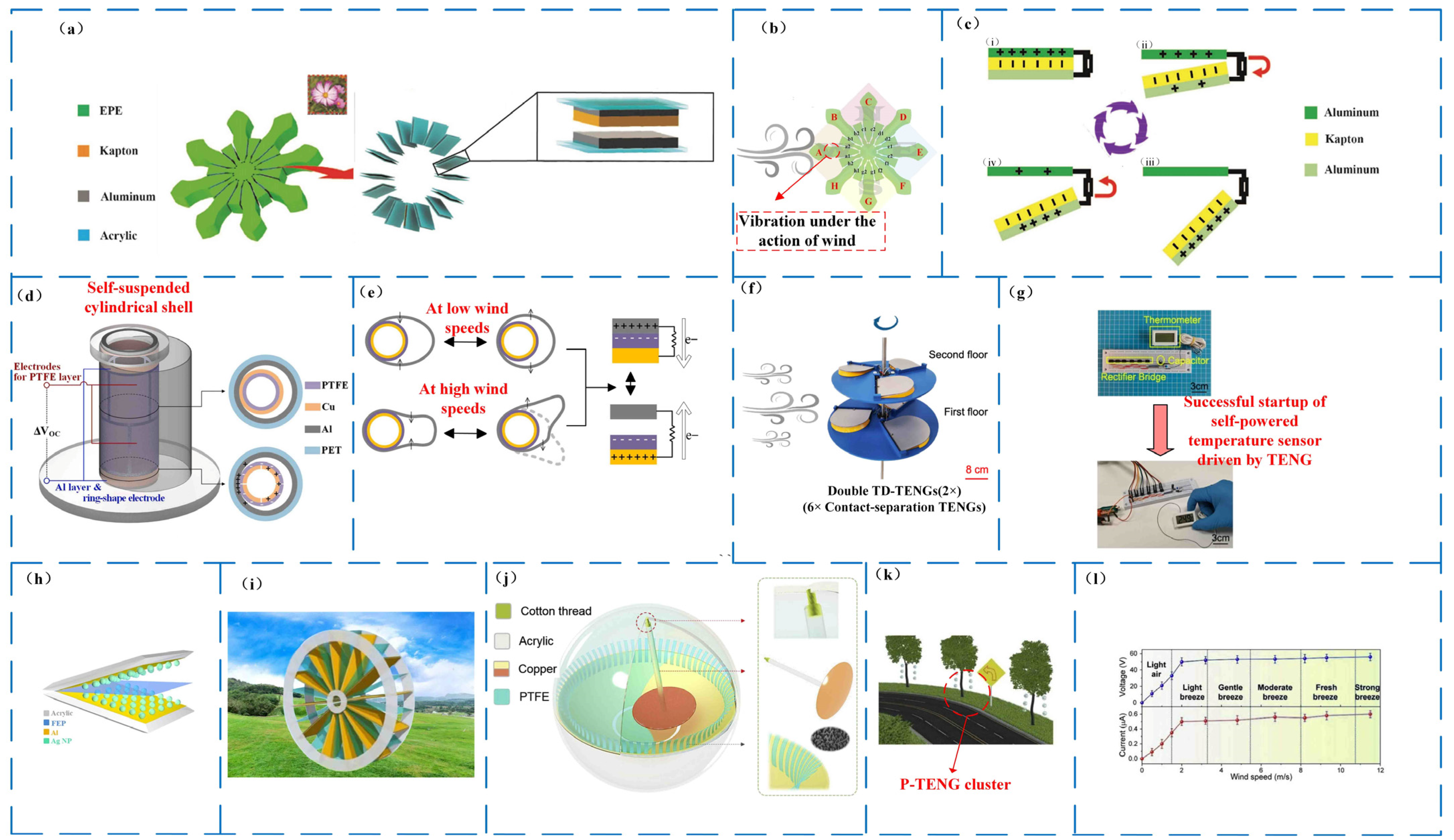 Micromachines 14 01592 g008 Micromachines 14 01592 g008