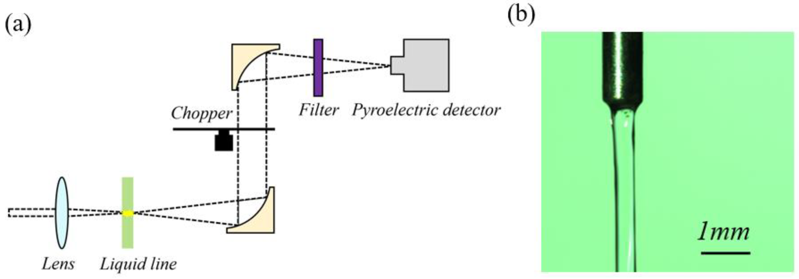 Micromachines 14 01593 g004 Micromachines 14 01593 g004