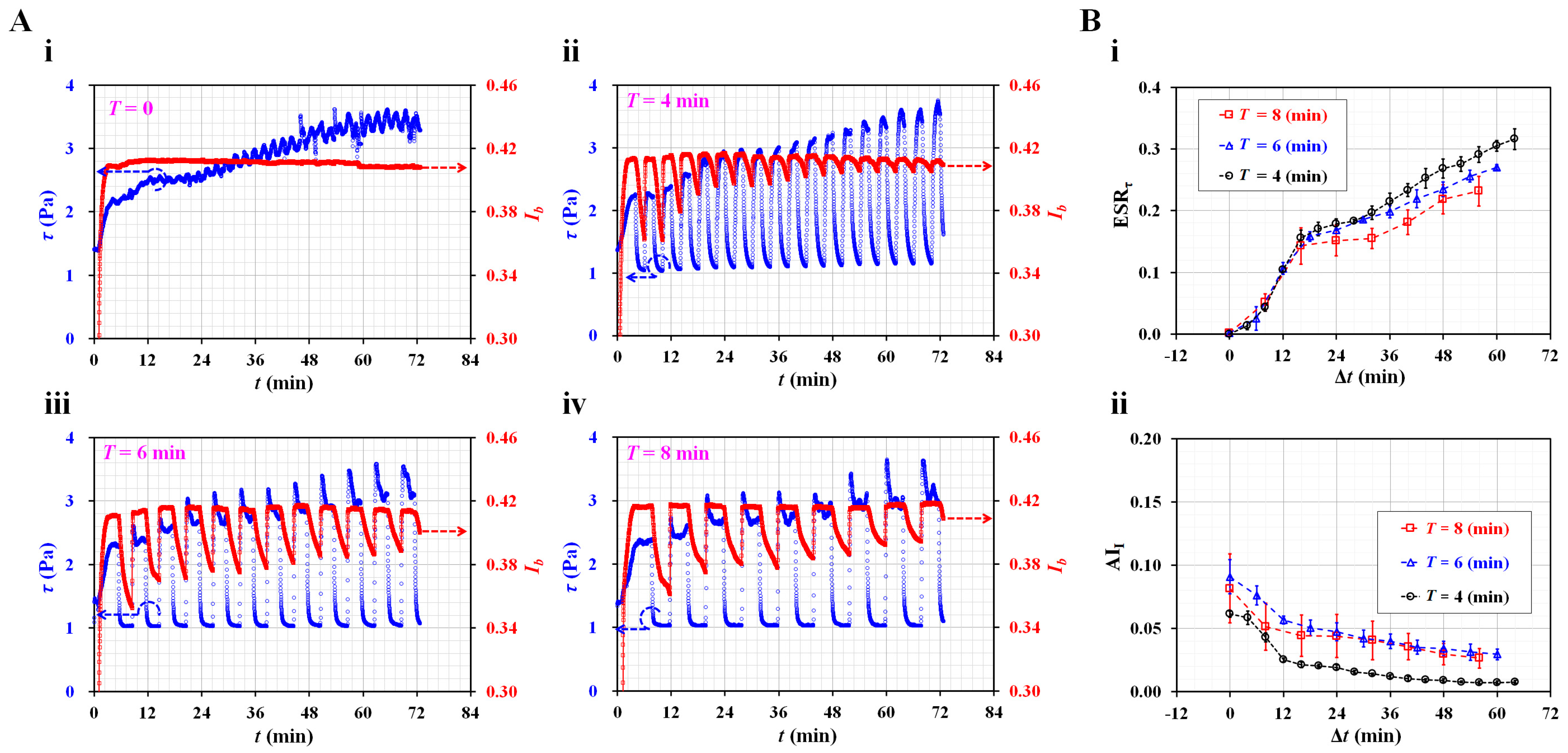 Micromachines 14 01594 g002 Micromachines 14 01594 g002