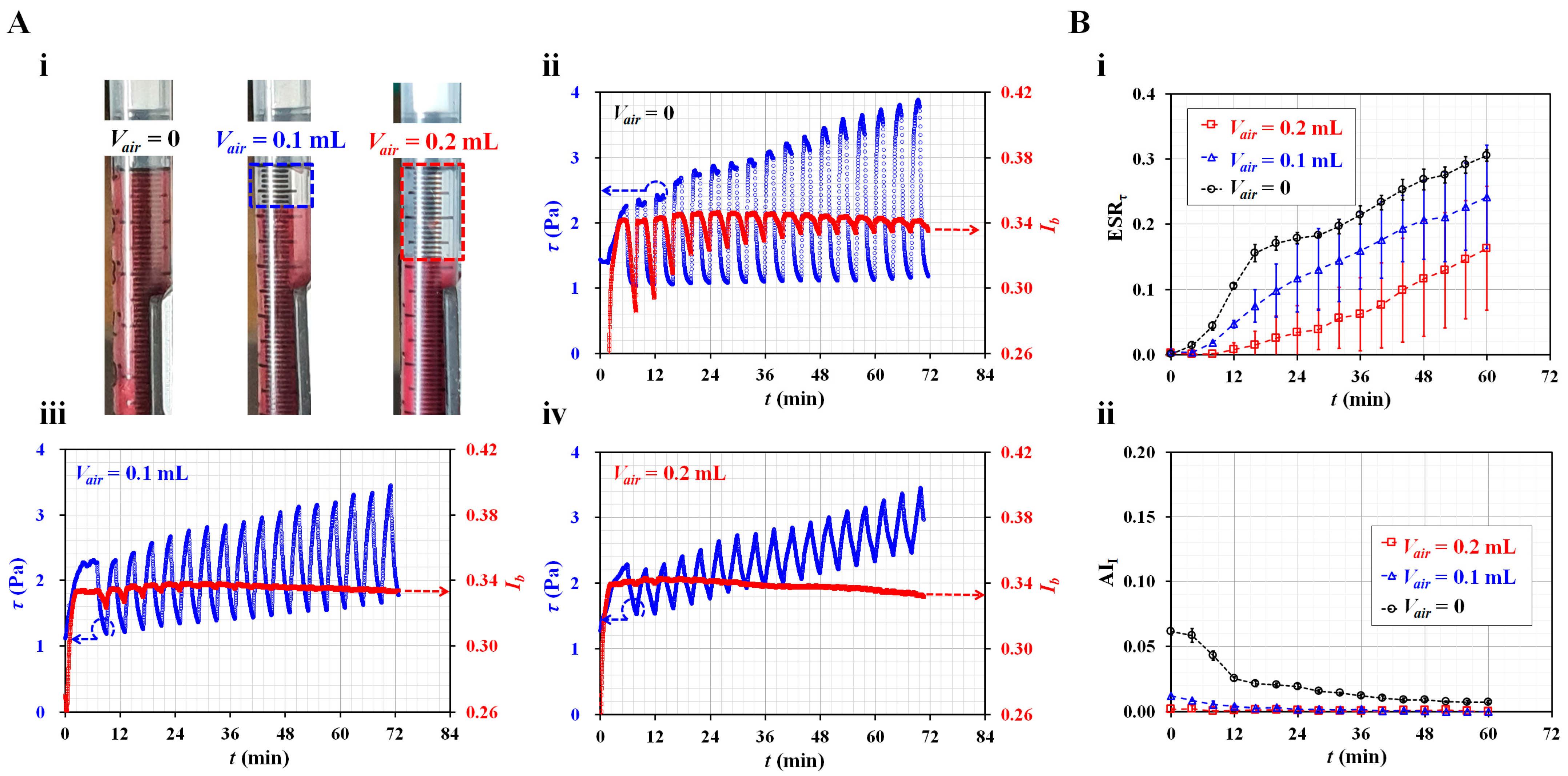 Micromachines 14 01594 g003 Micromachines 14 01594 g003