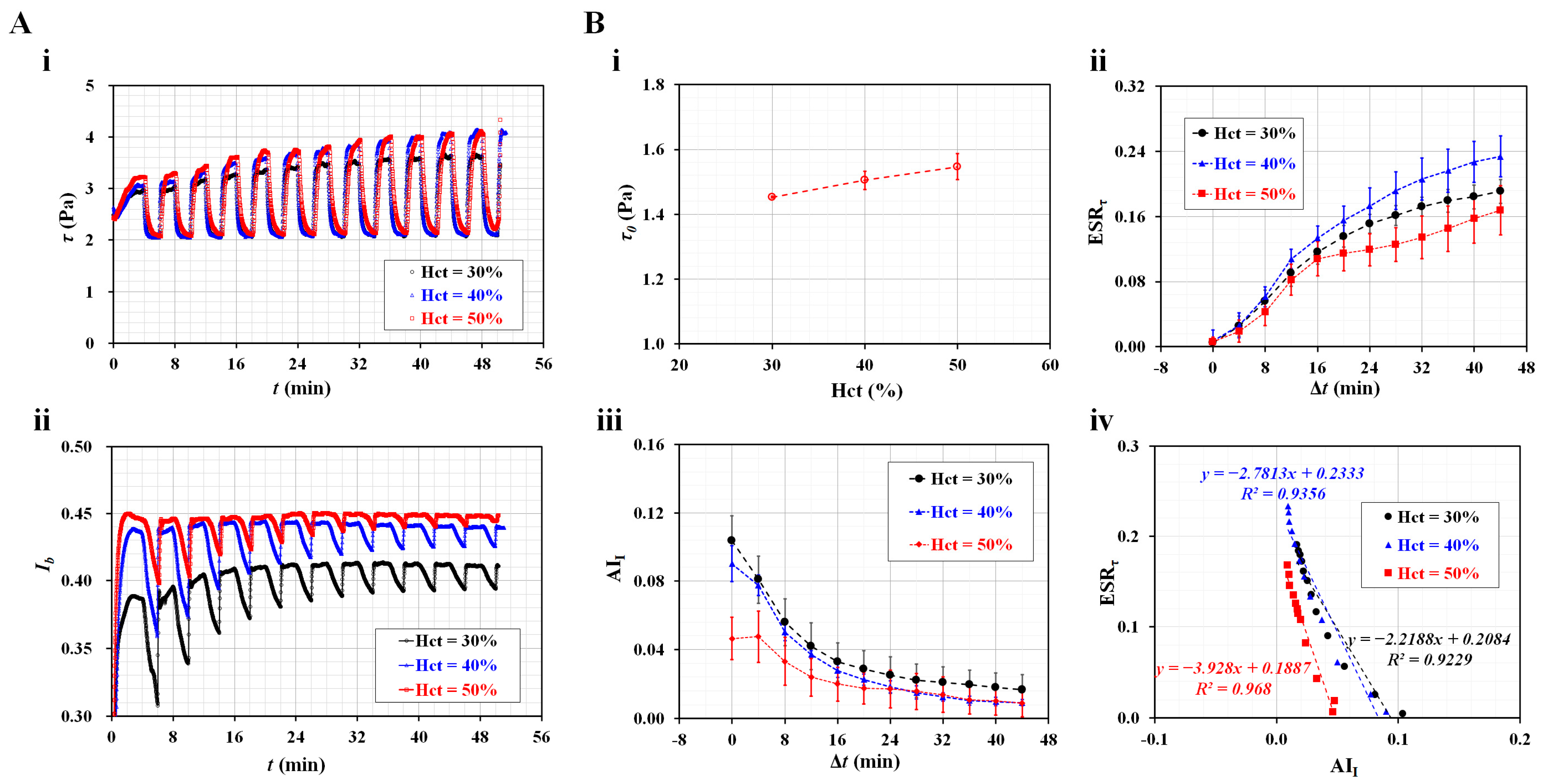 Micromachines 14 01594 g004 Micromachines 14 01594 g004