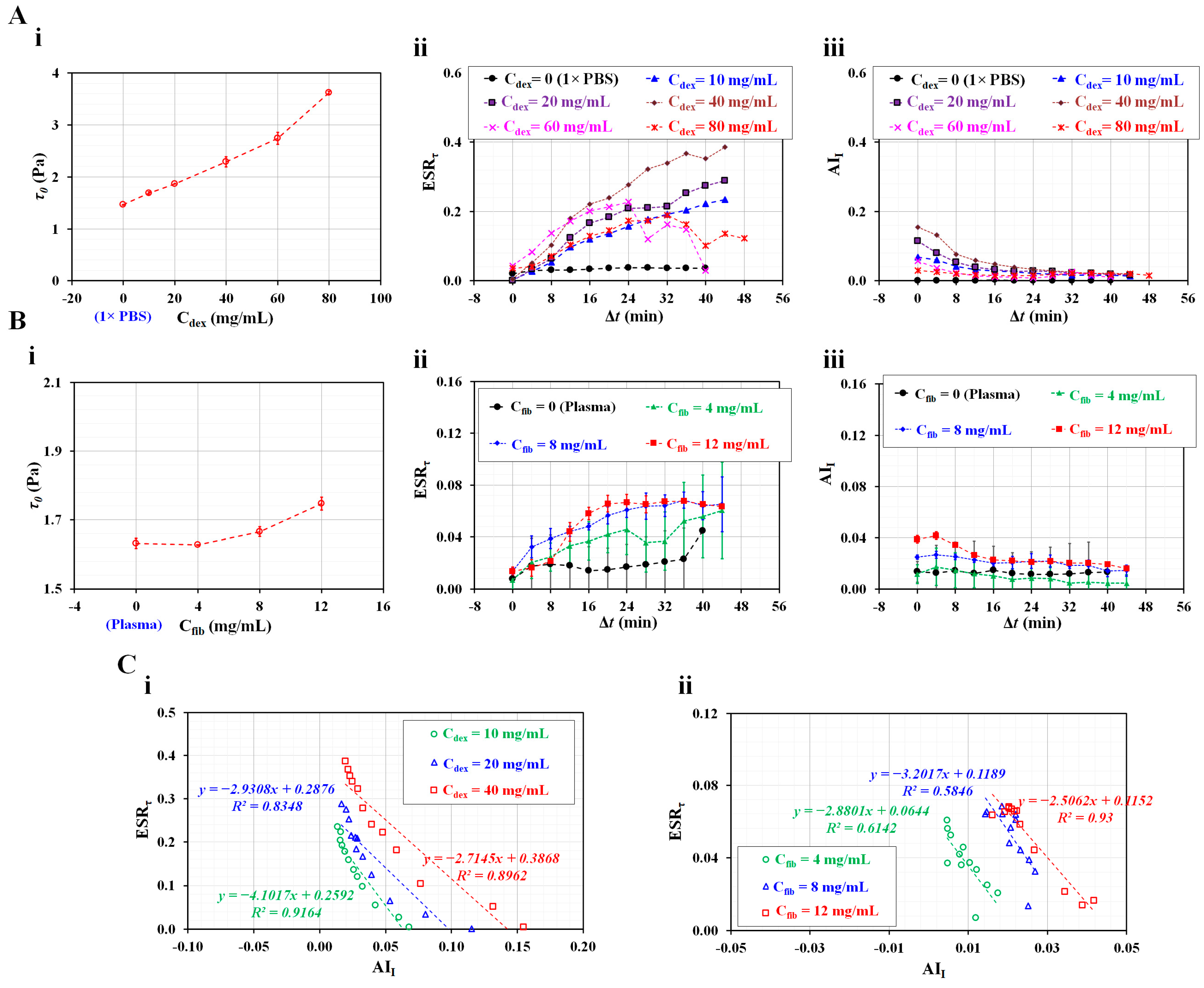 Micromachines 14 01594 g006 Micromachines 14 01594 g006