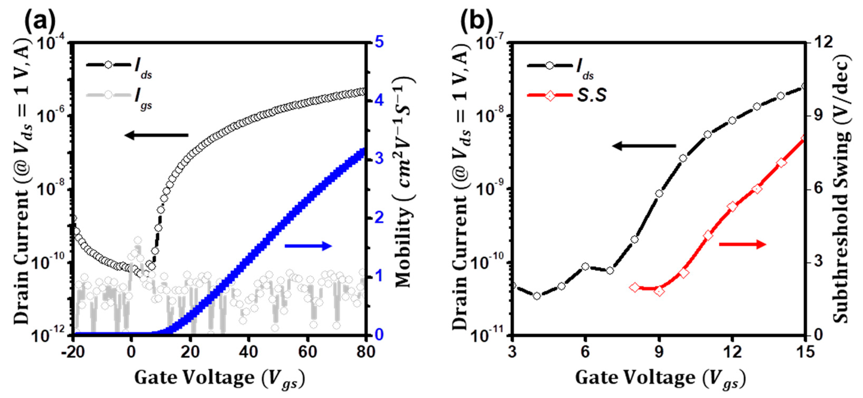 Micromachines 14 01596 g001