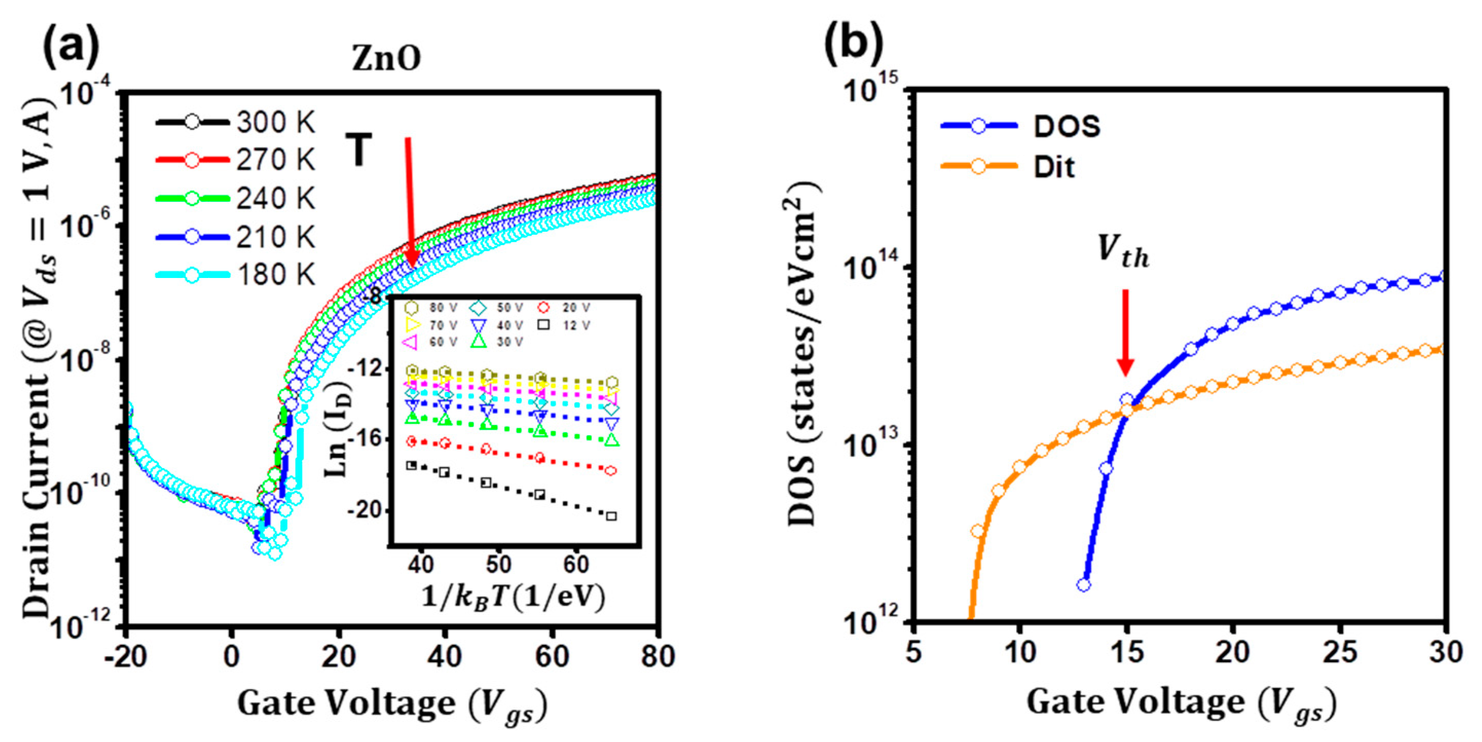 Micromachines 14 01596 g005