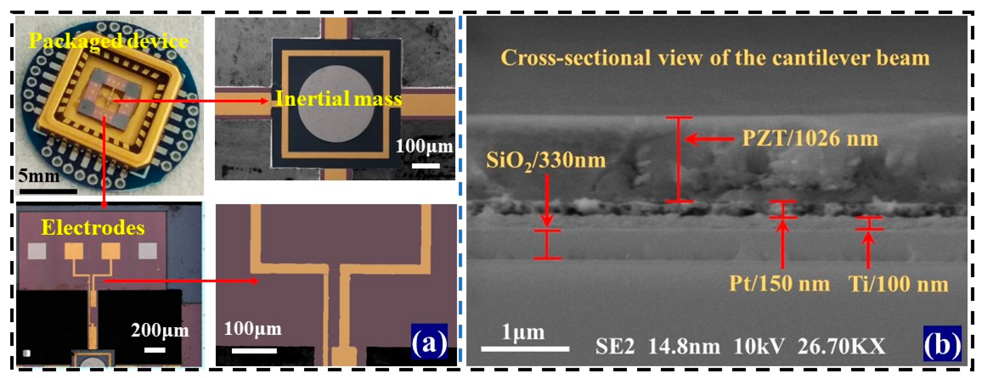 Micromachines 14 01598 g008 Micromachines 14 01598 g008