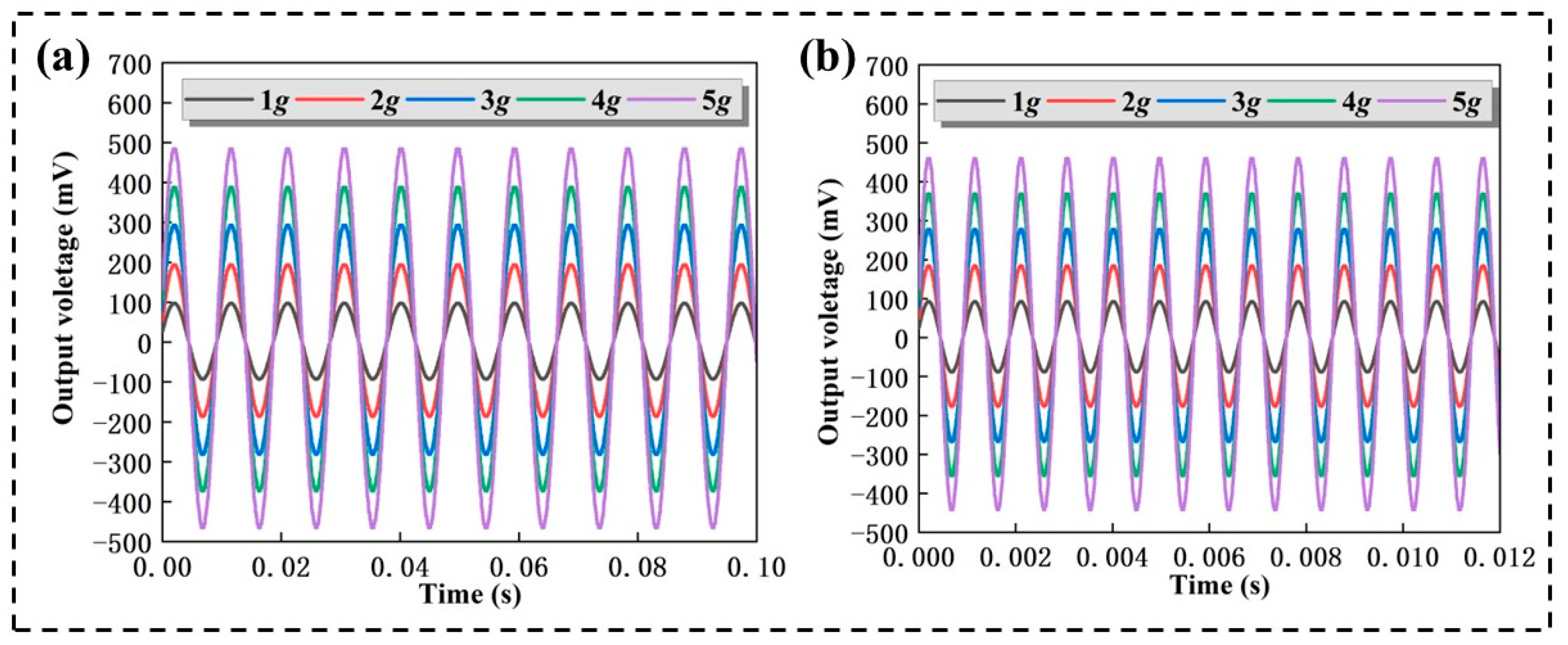 Micromachines 14 01598 g012 Micromachines 14 01598 g012