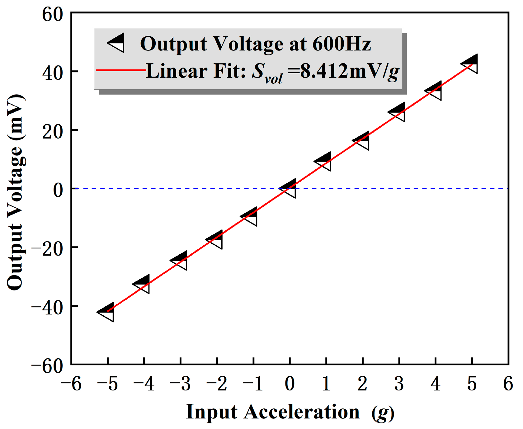 Micromachines 14 01598 g013 Micromachines 14 01598 g013
