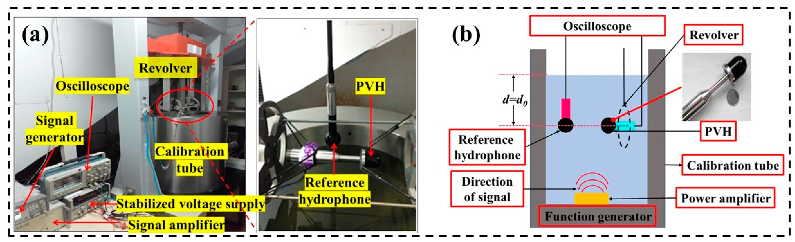 Micromachines 14 01598 g014 Micromachines 14 01598 g014