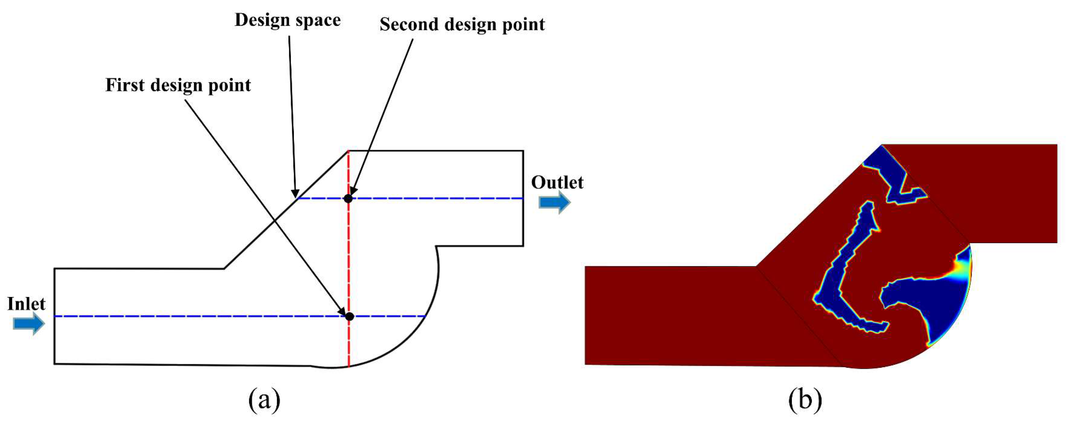 Micromachines 14 01599 g001