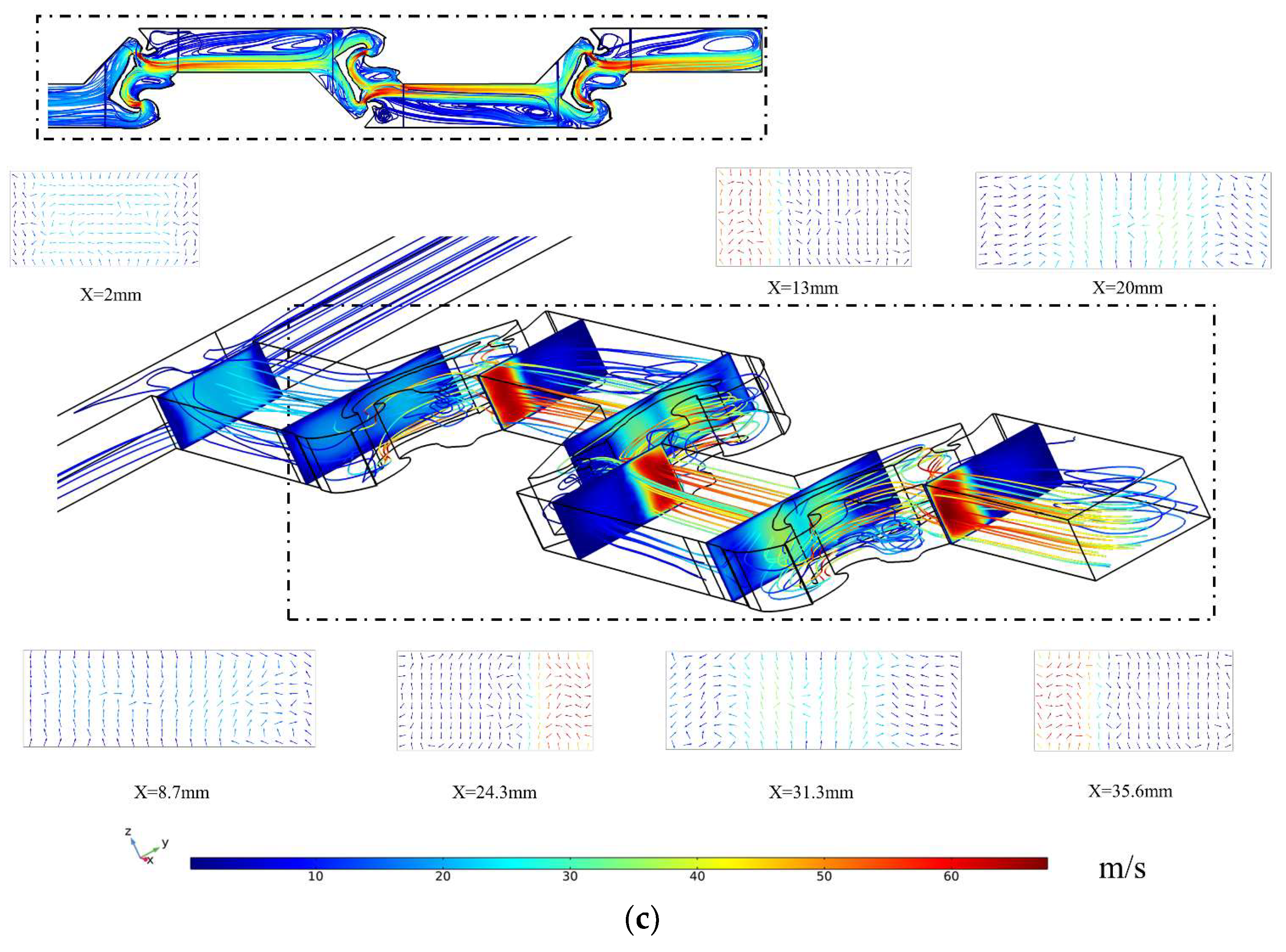 Micromachines 14 01599 g006b