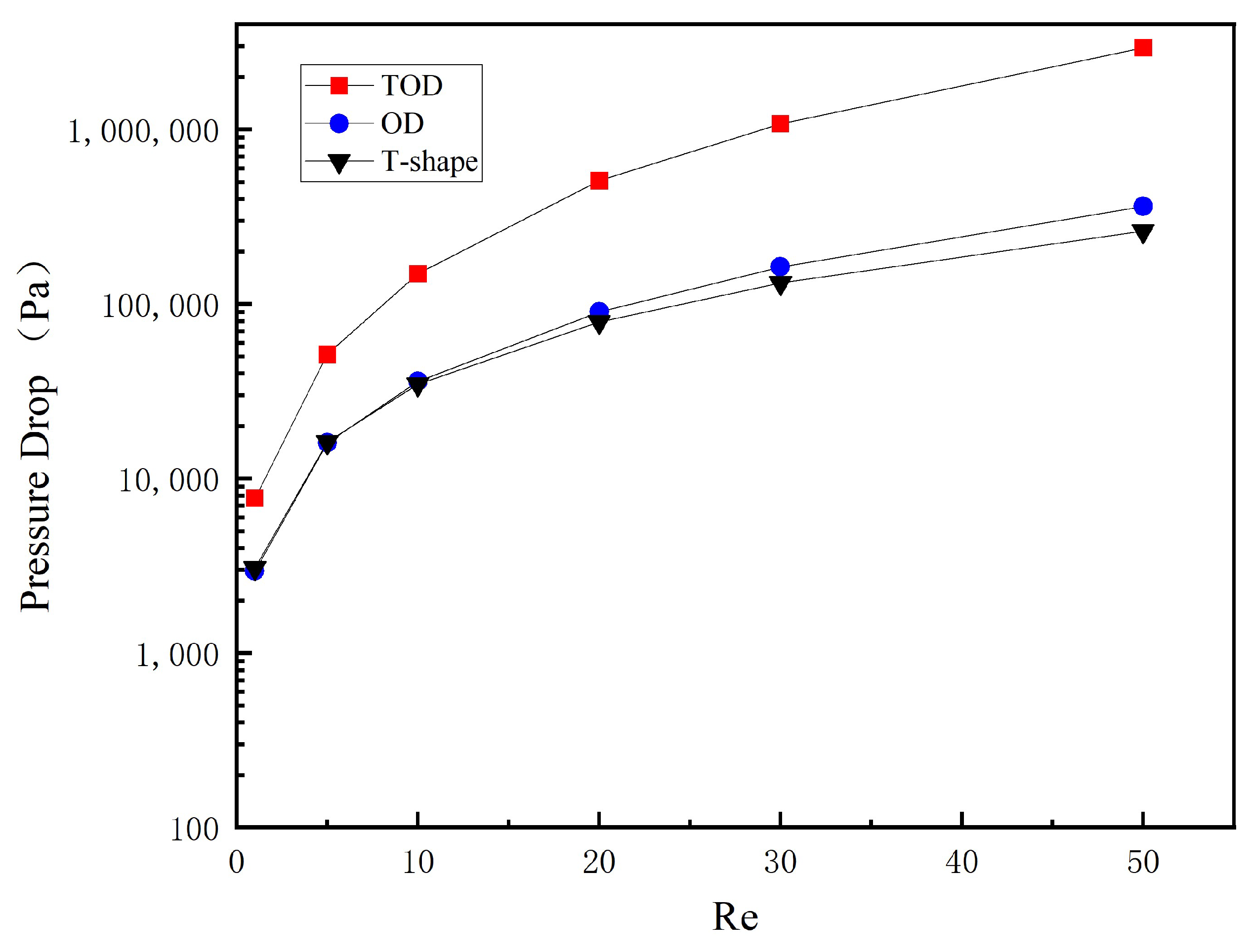 Micromachines 14 01599 g010