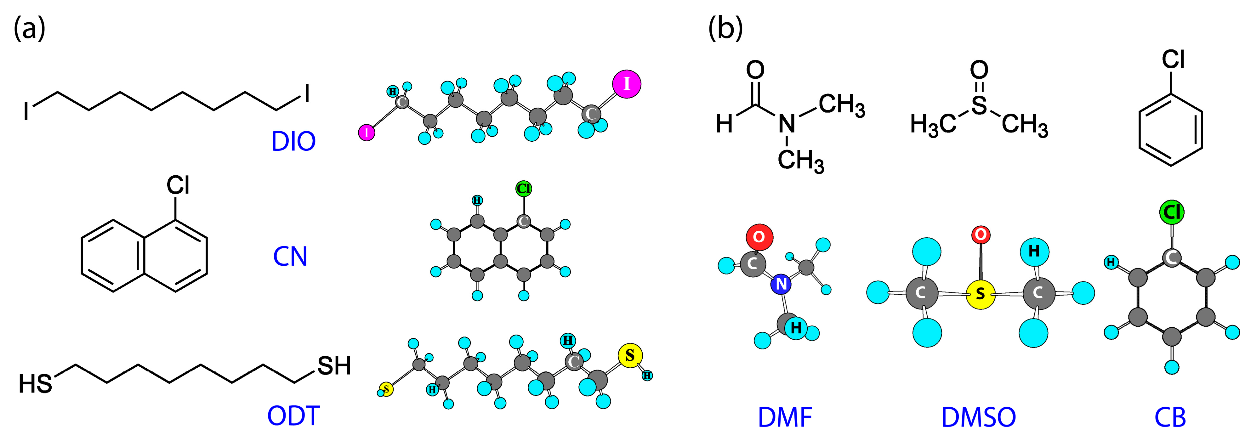 Micromachines 14 01601 g001