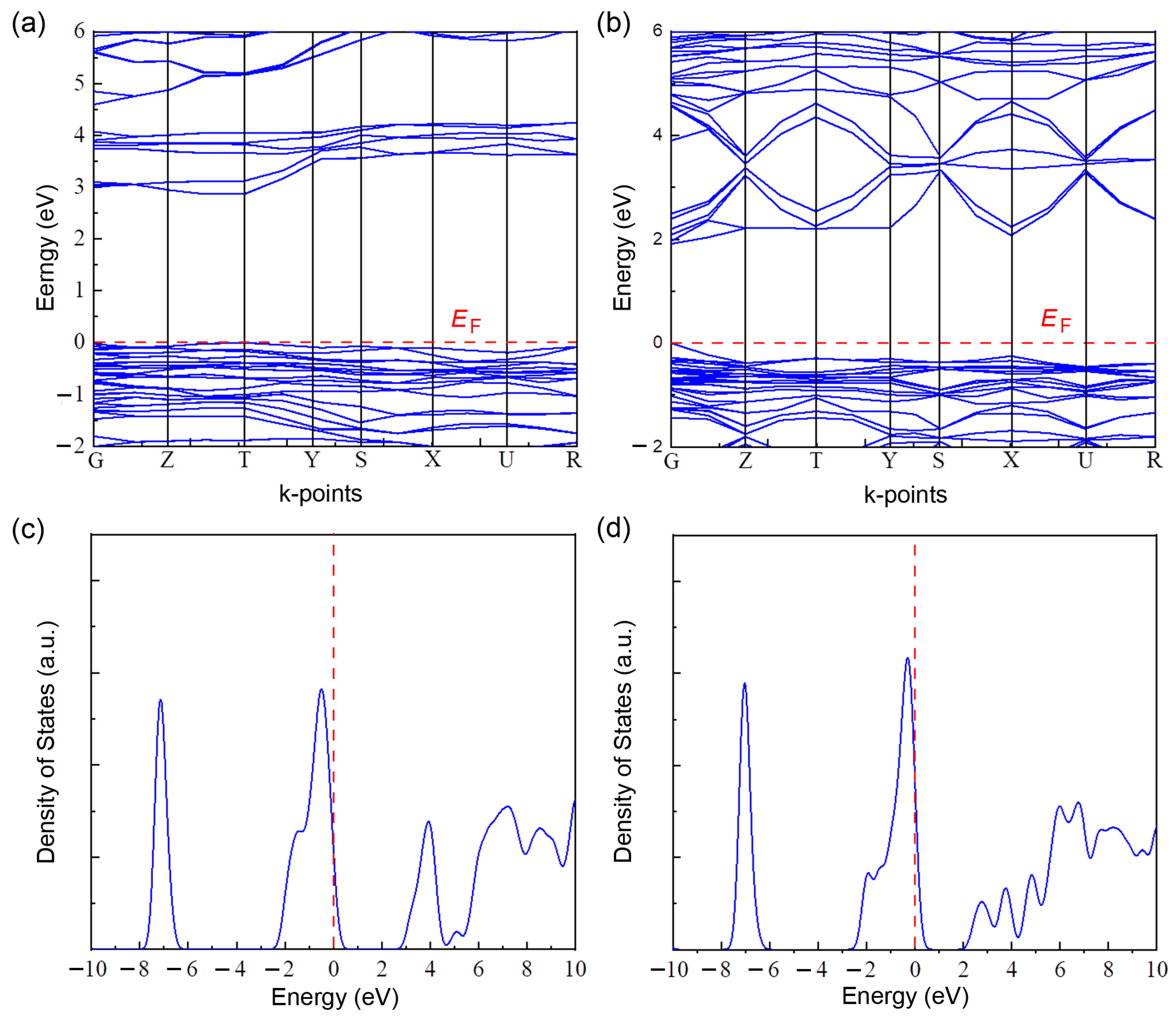 Micromachines 14 01601 g004