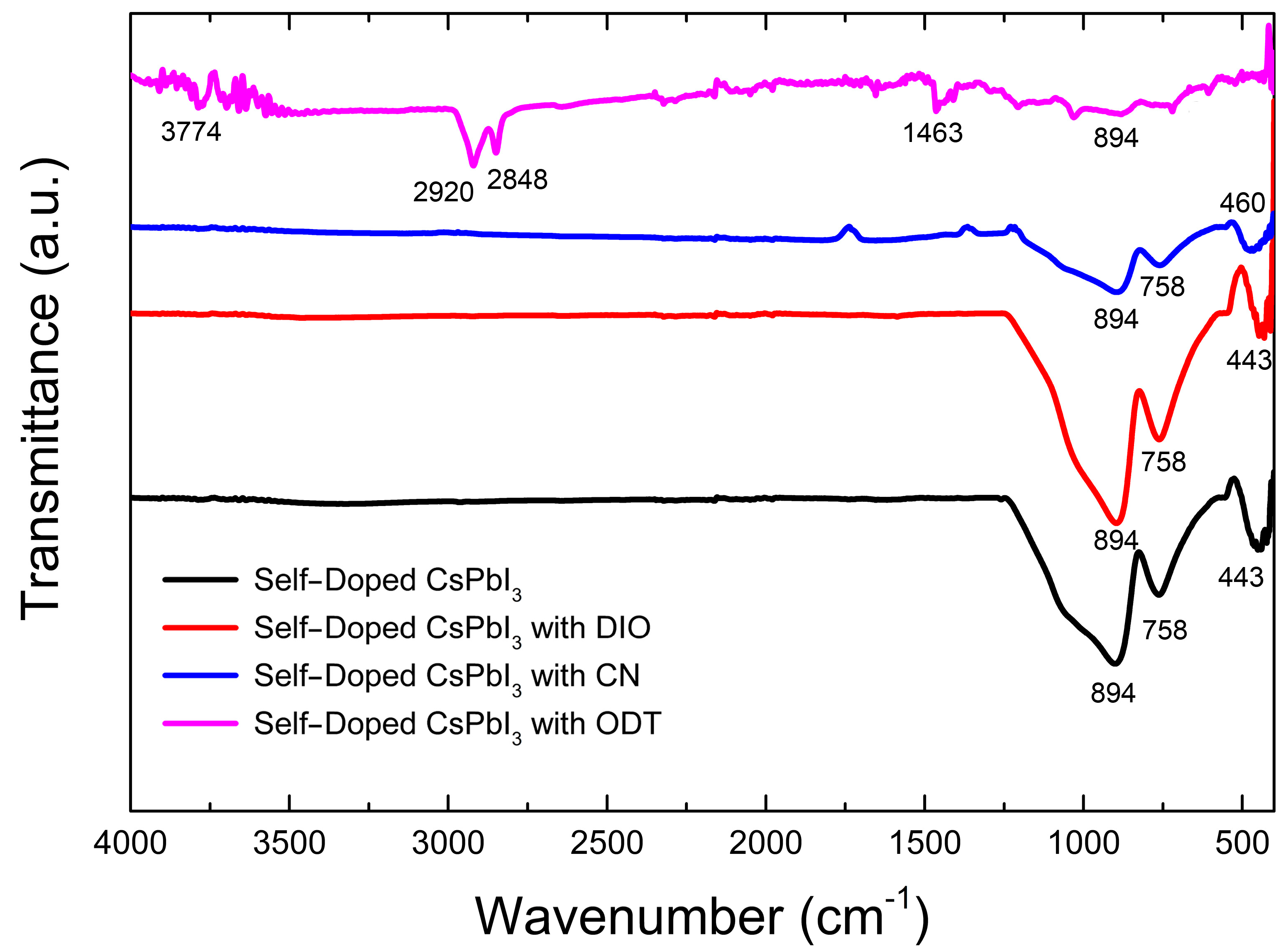 Micromachines 14 01601 g010