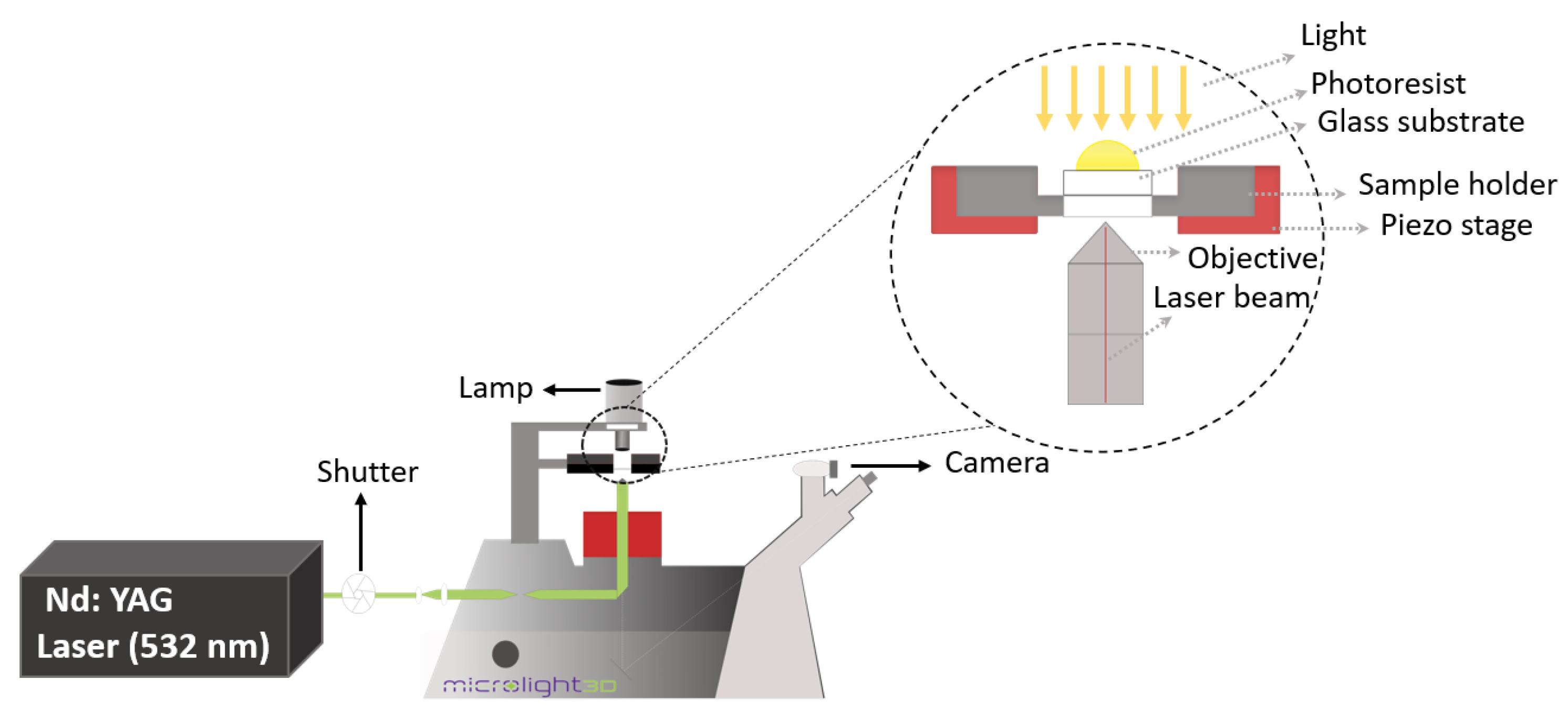Micromachines 14 01602 g001
