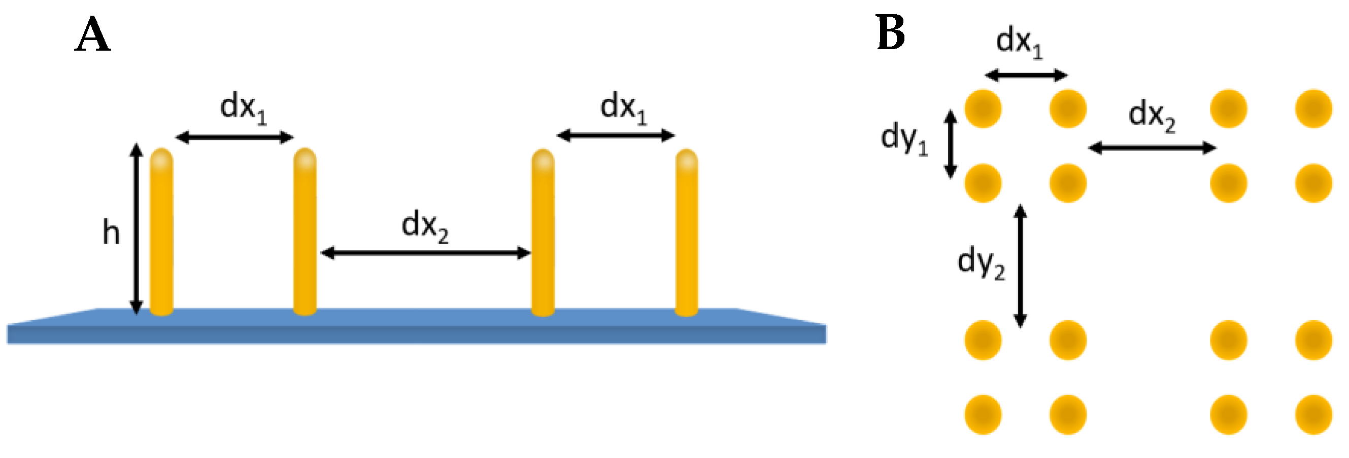Micromachines 14 01602 g003