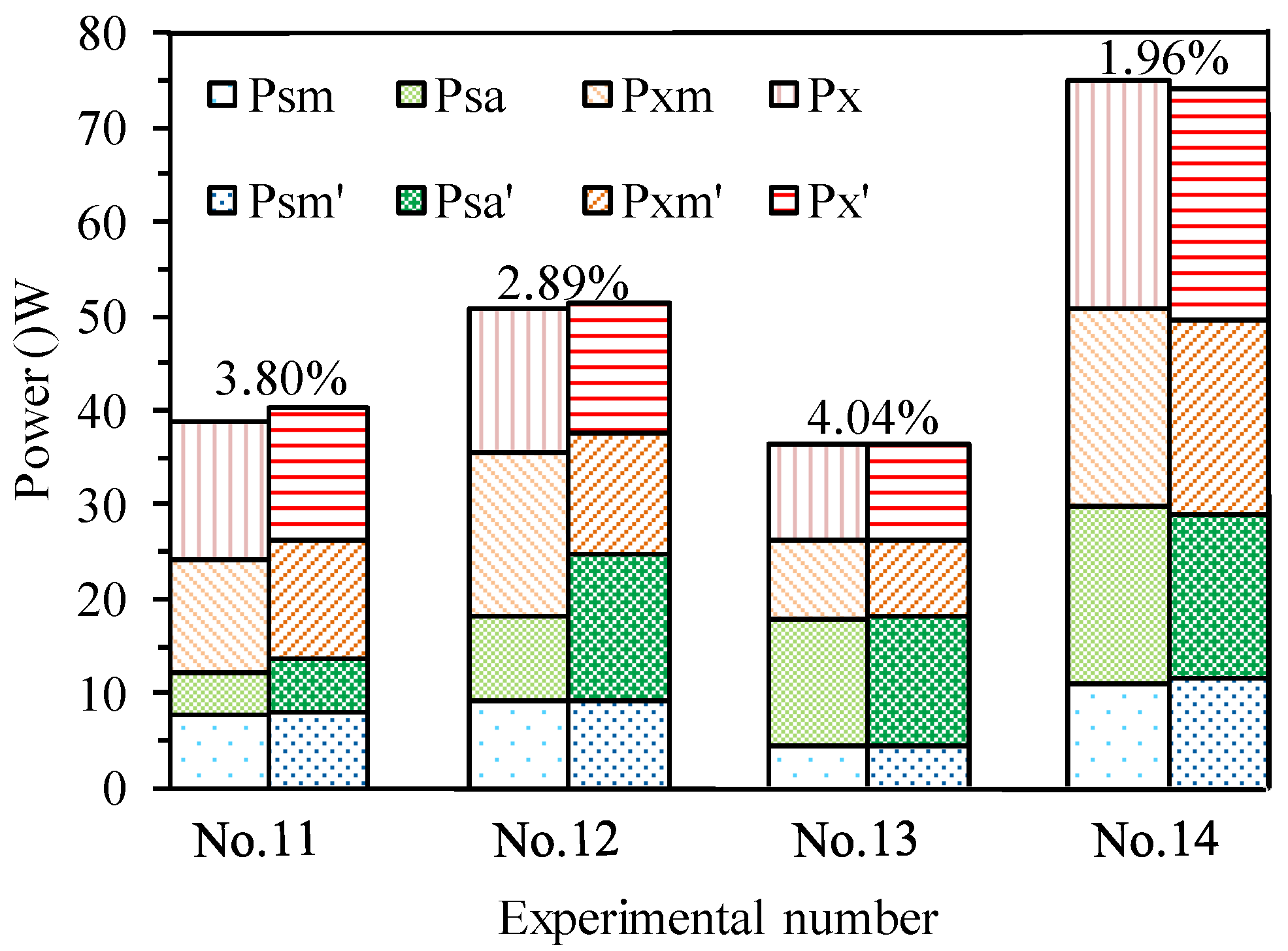 Micromachines 14 01603 g006 Micromachines 14 01603 g006