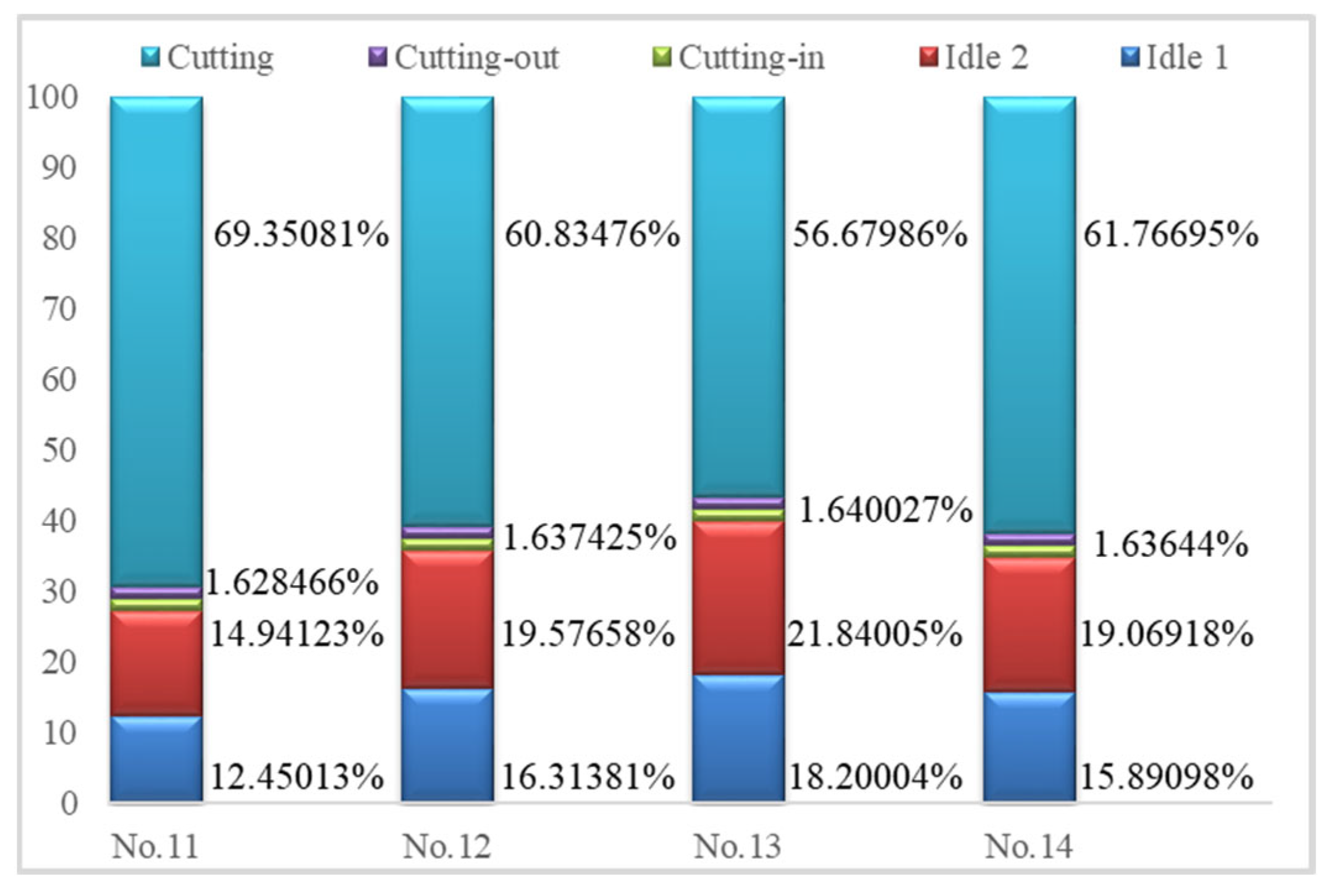 Micromachines 14 01603 g008 Micromachines 14 01603 g008