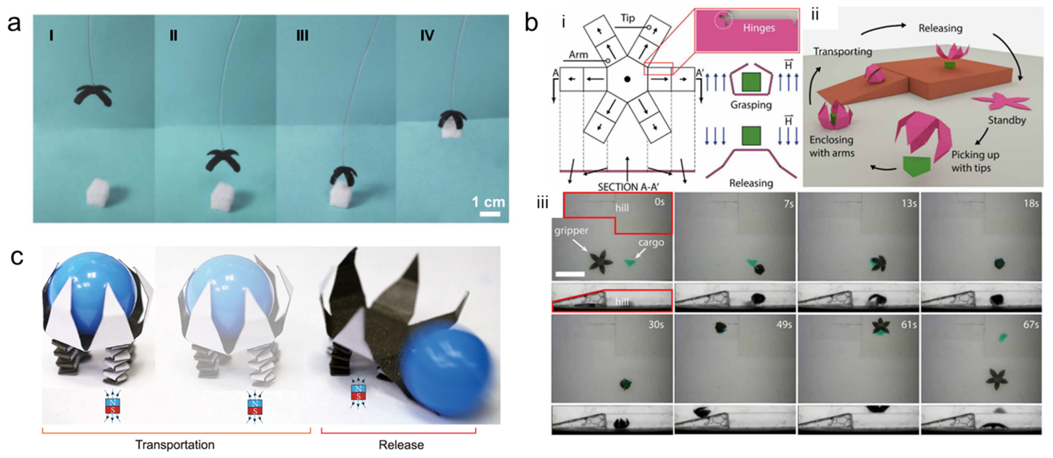 Micromachines 14 01607 g008 Micromachines 14 01607 g008