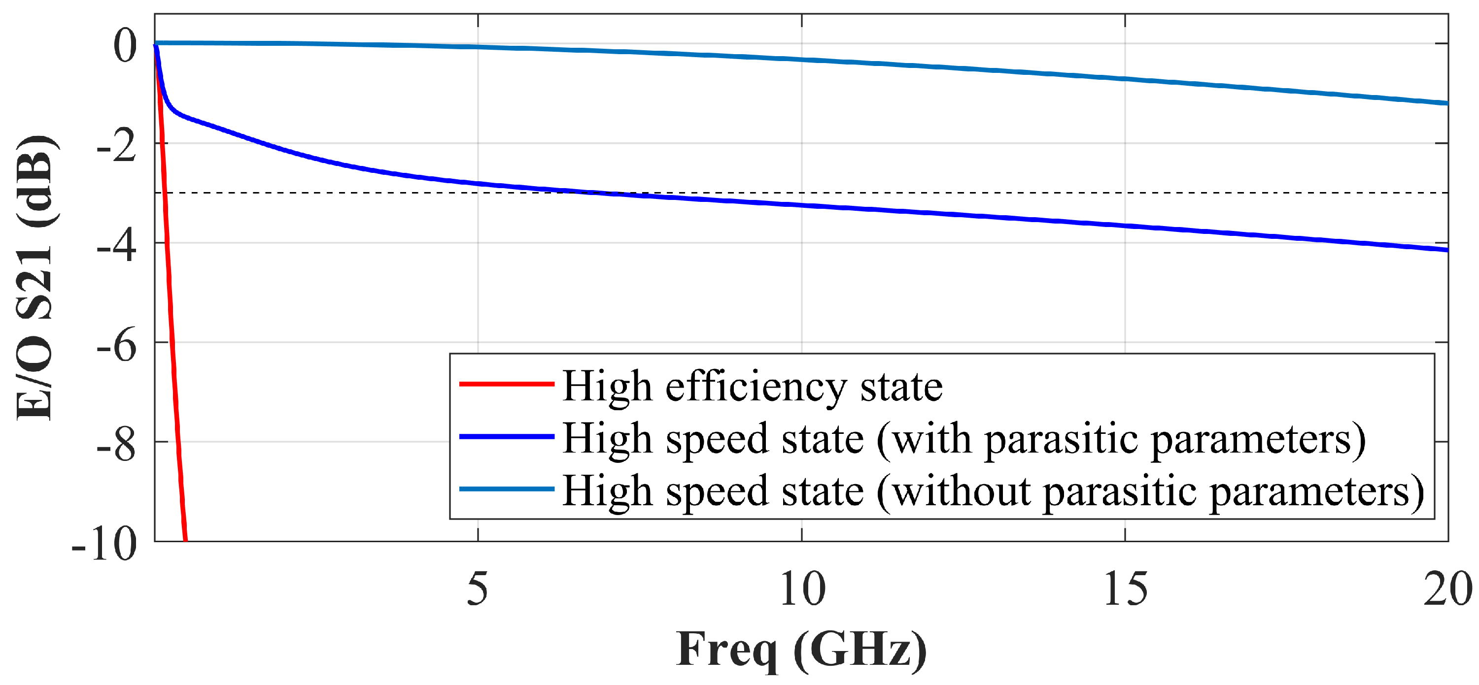 Micromachines 14 01608 g004 Micromachines 14 01608 g004