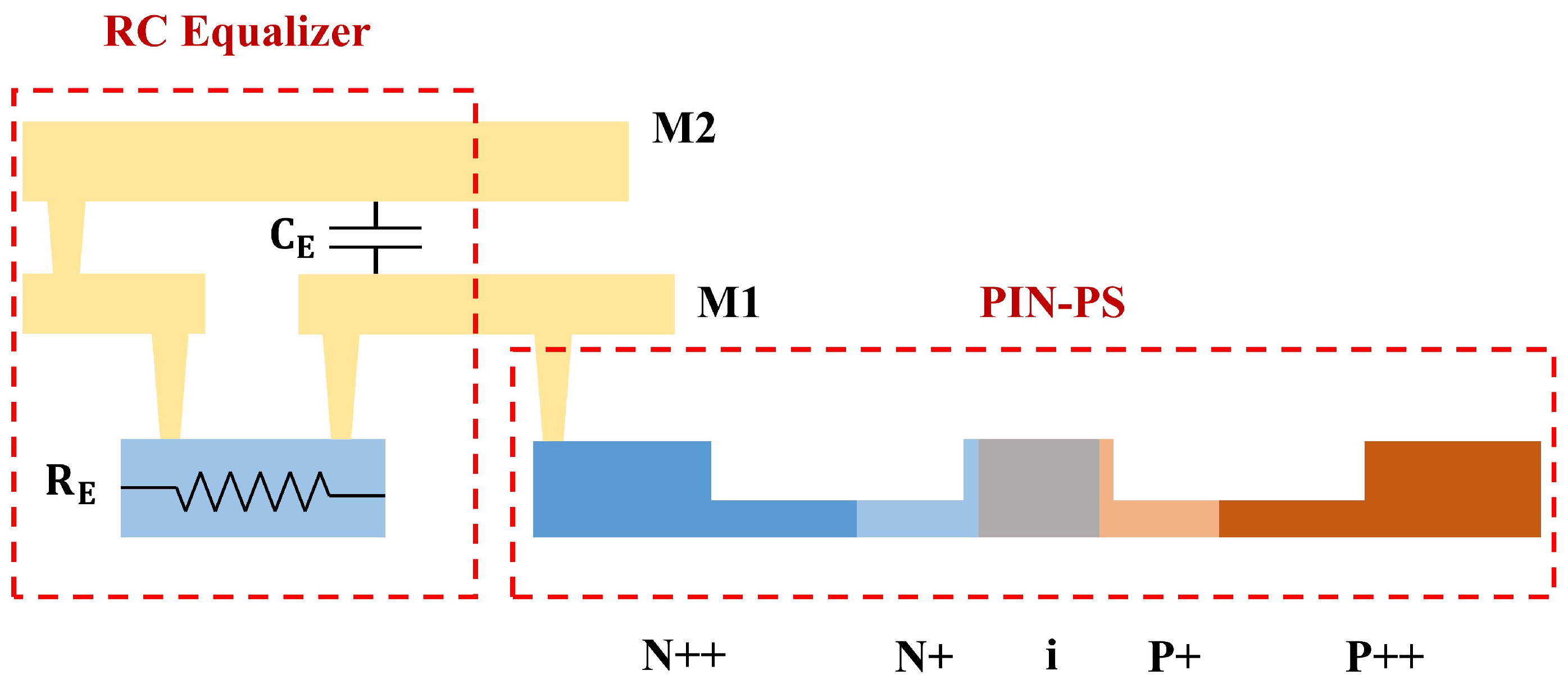 Micromachines 14 01608 g005 Micromachines 14 01608 g005