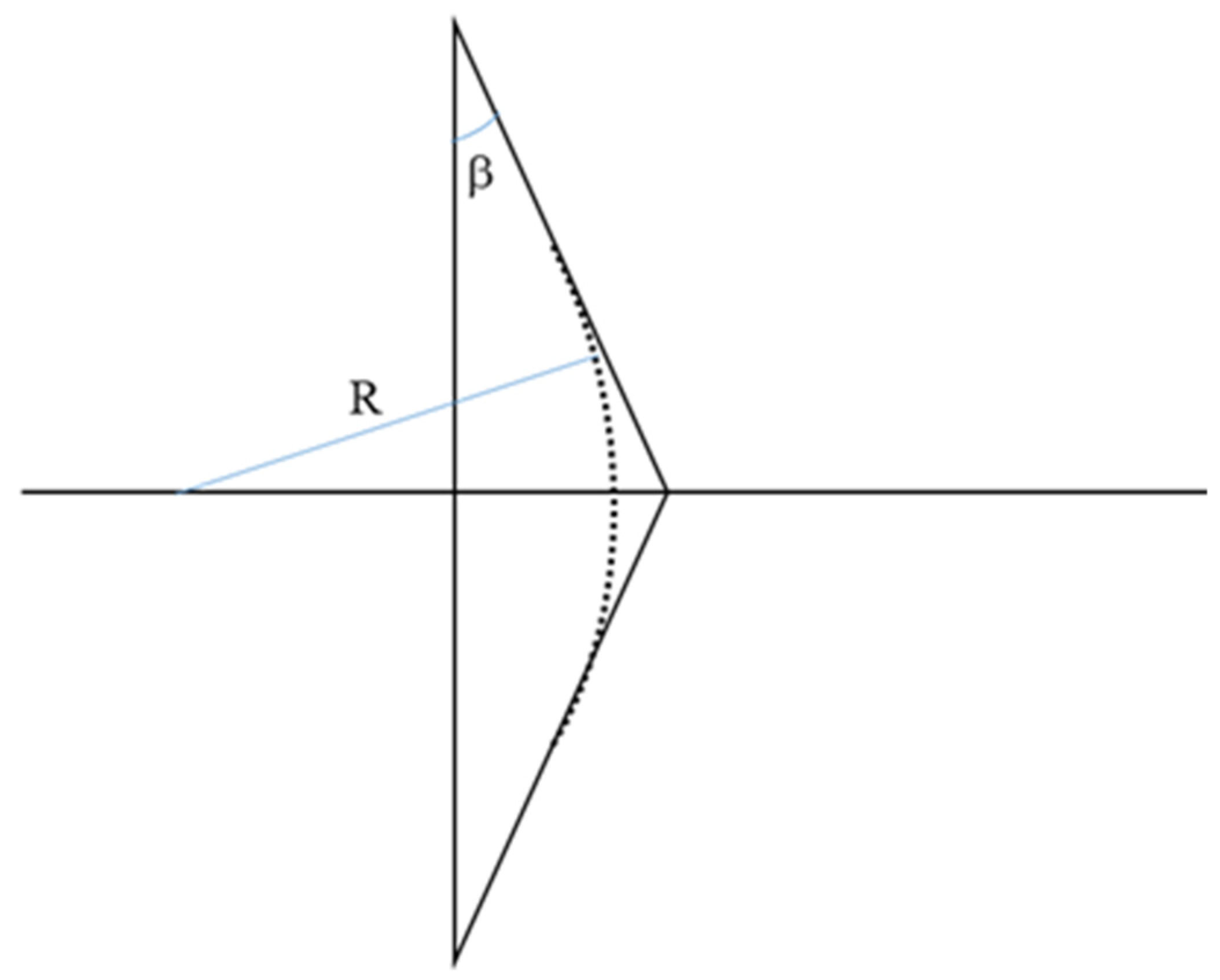 Micromachines 14 01609 g002