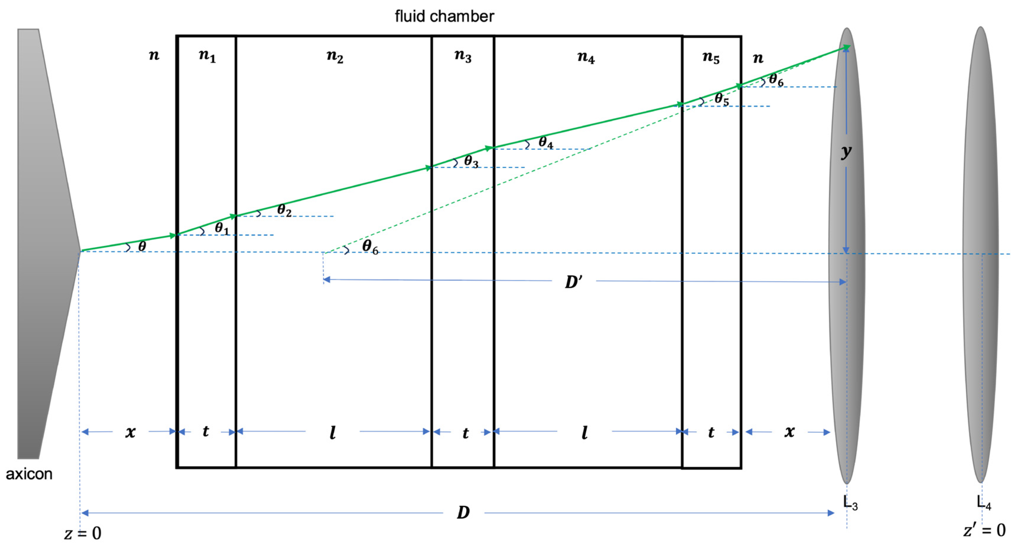 Micromachines 14 01609 g003