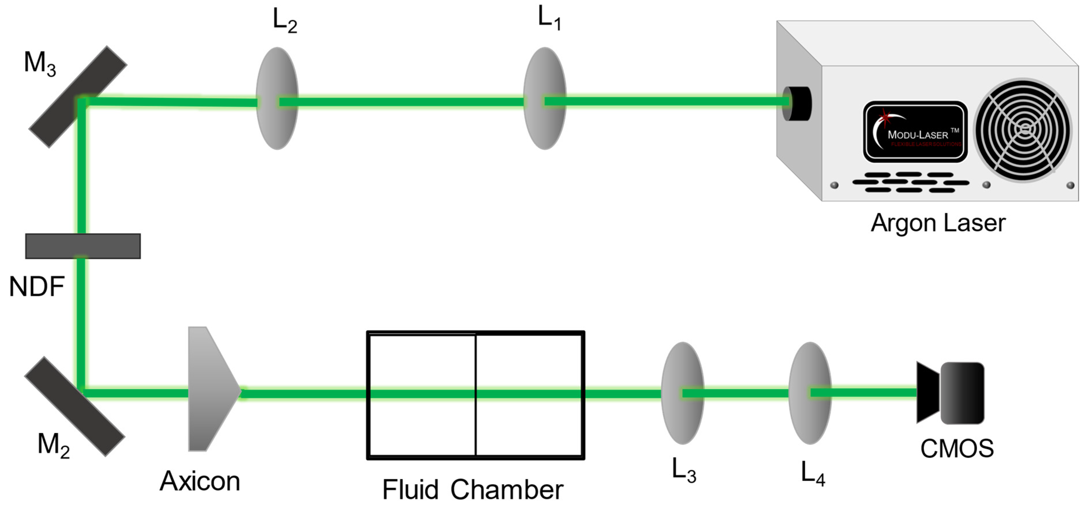 Micromachines 14 01609 g004