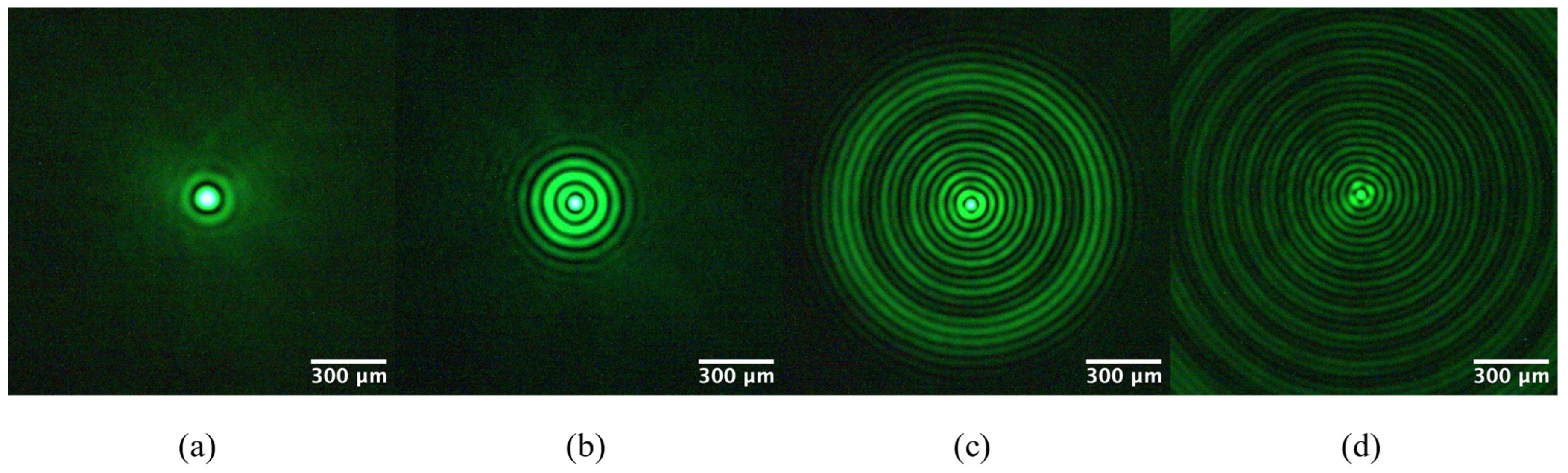 Micromachines 14 01609 g005