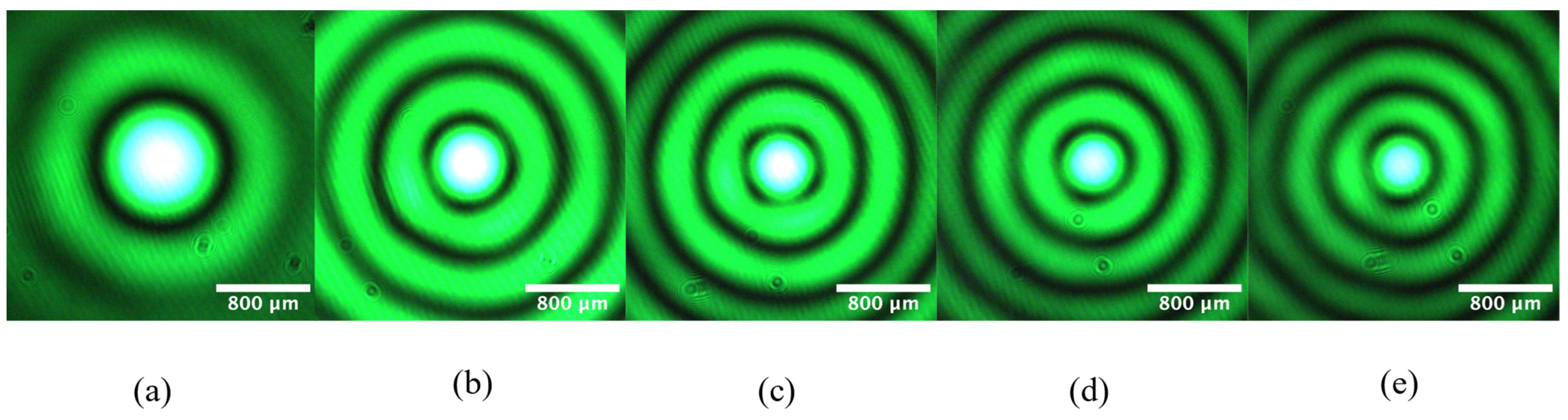 Micromachines 14 01609 g006