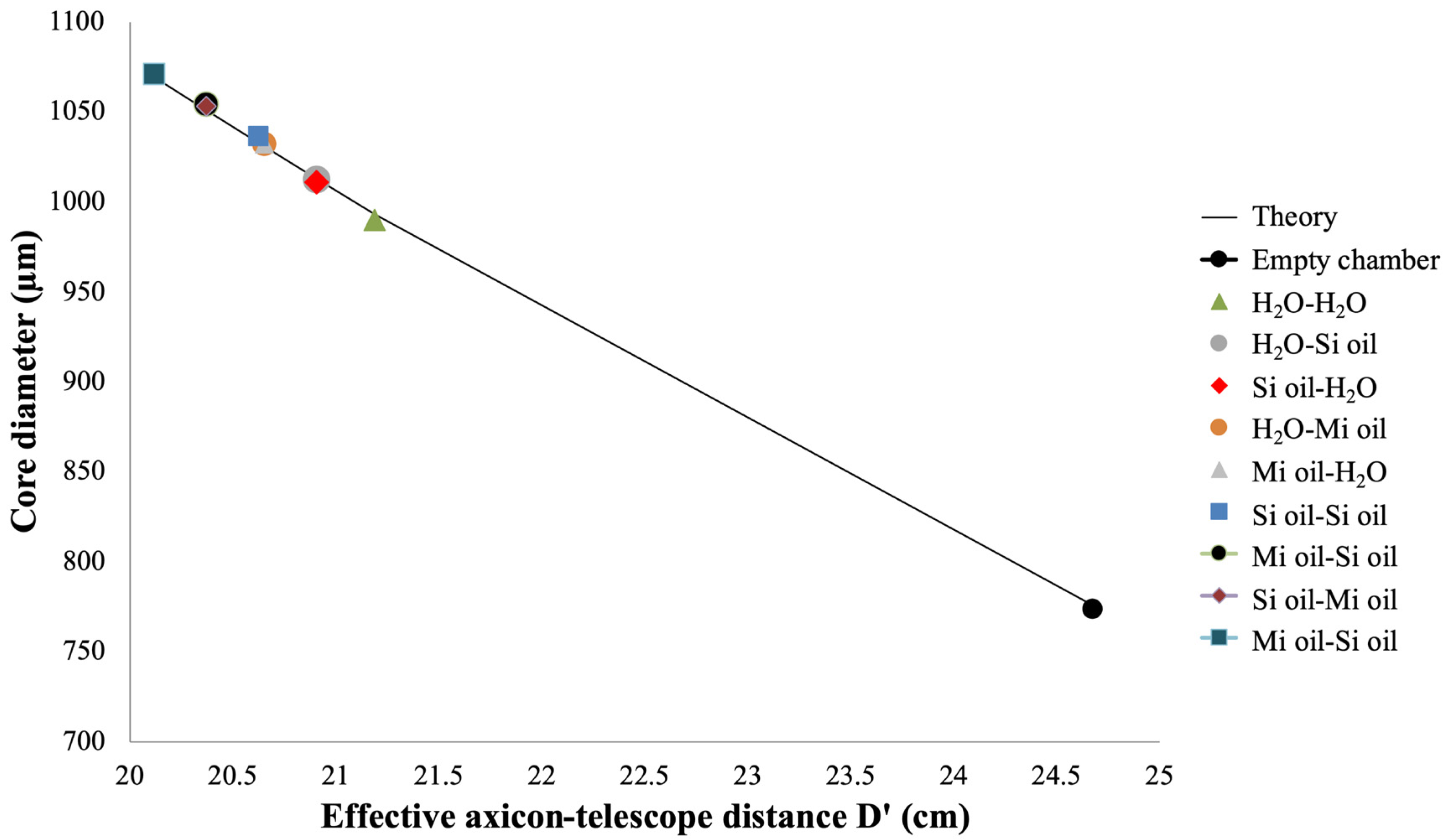 Micromachines 14 01609 g010