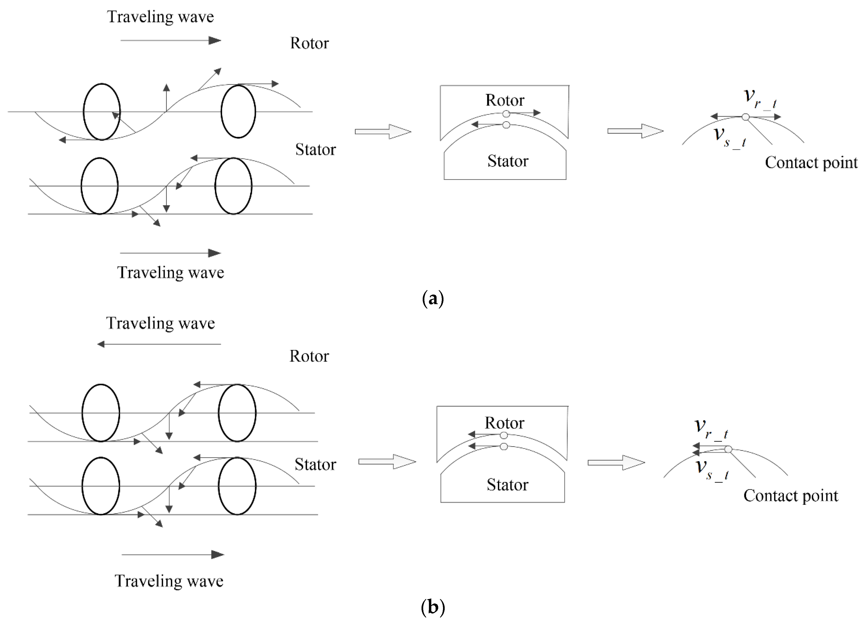 Micromachines 14 01610 g002