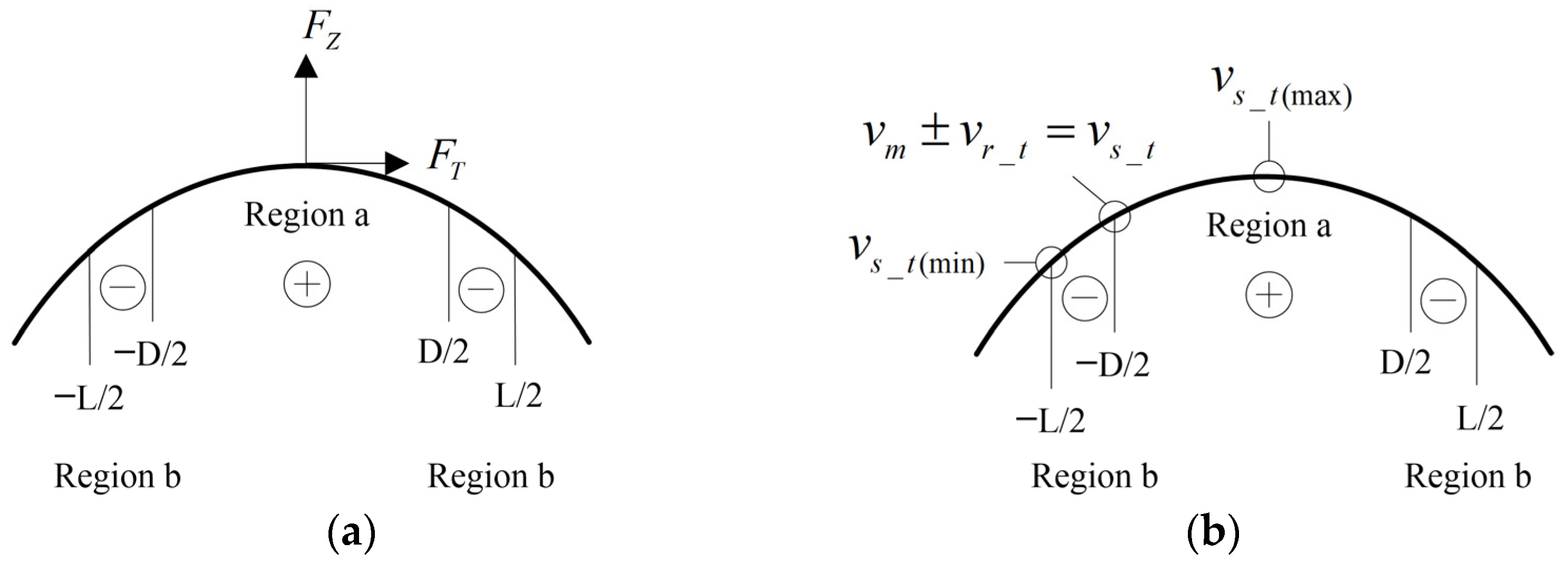 Micromachines 14 01610 g003