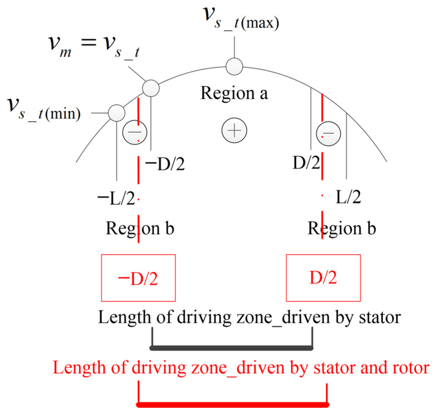 Micromachines 14 01610 g006
