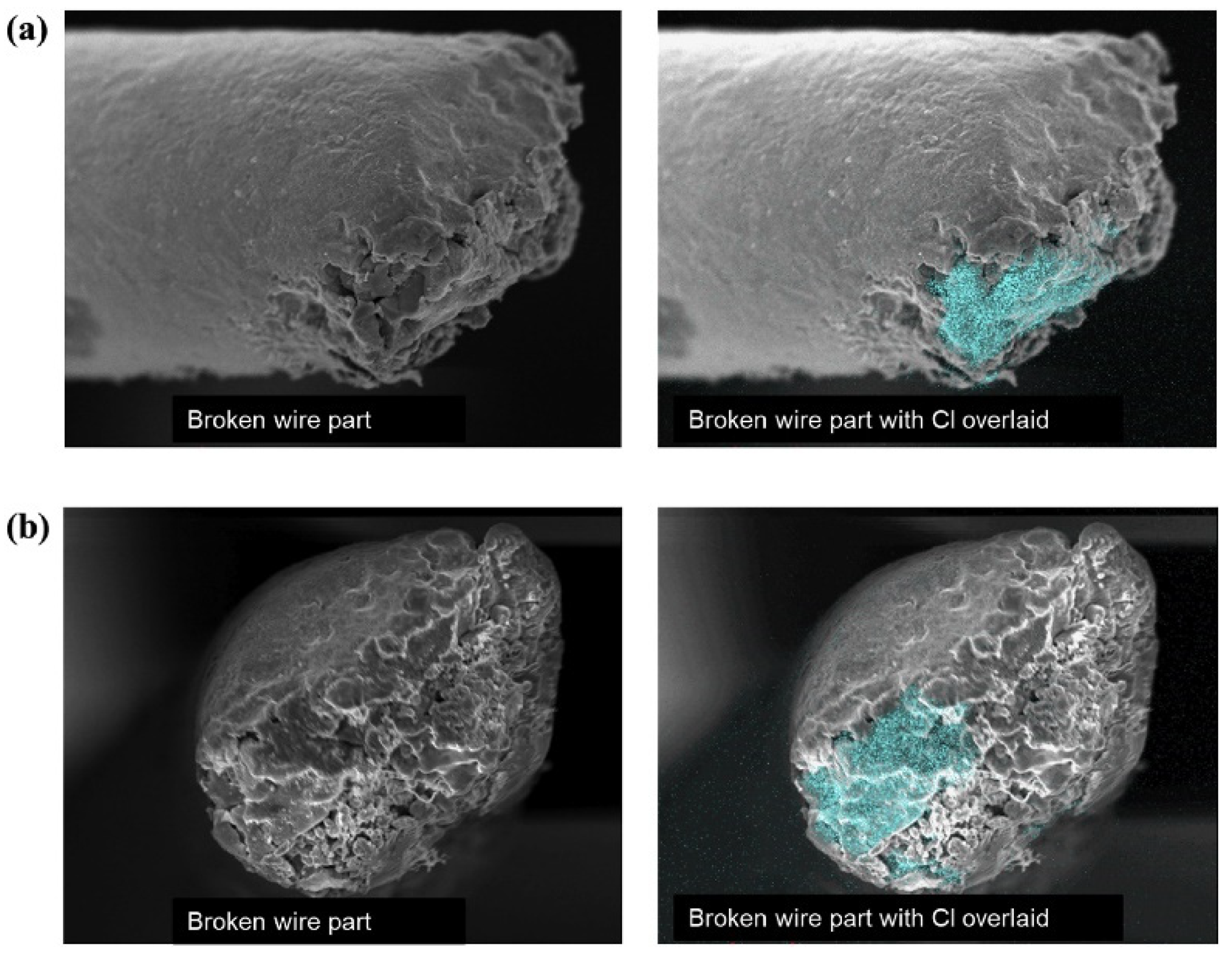 Micromachines 14 01612 g008