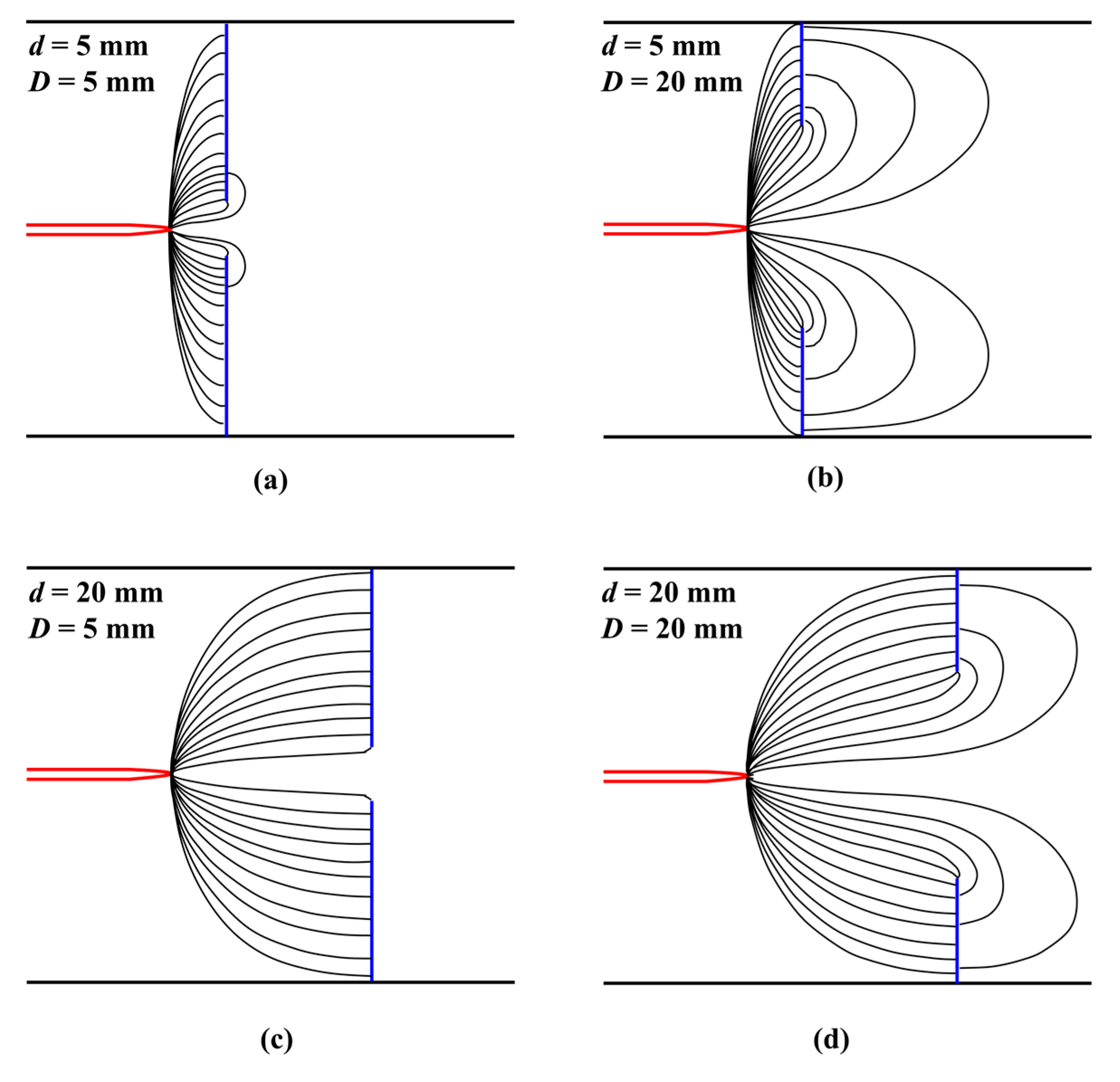 Micromachines 14 01614 g009