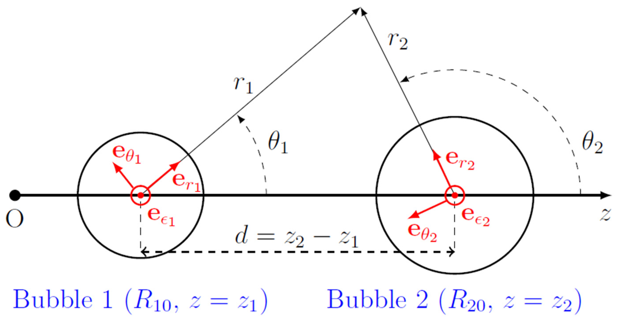 Micromachines 14 01615 g001