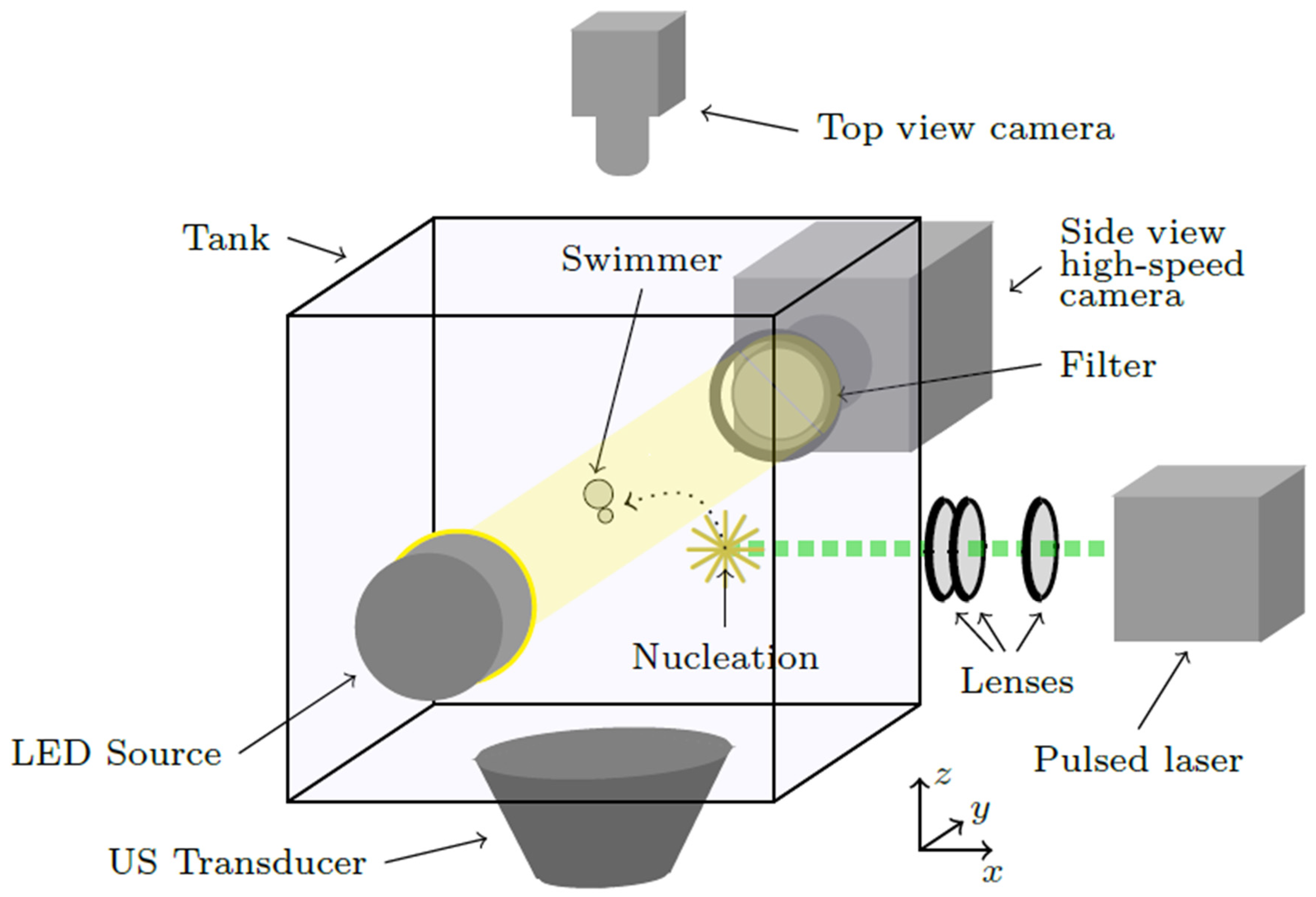 Micromachines 14 01615 g006
