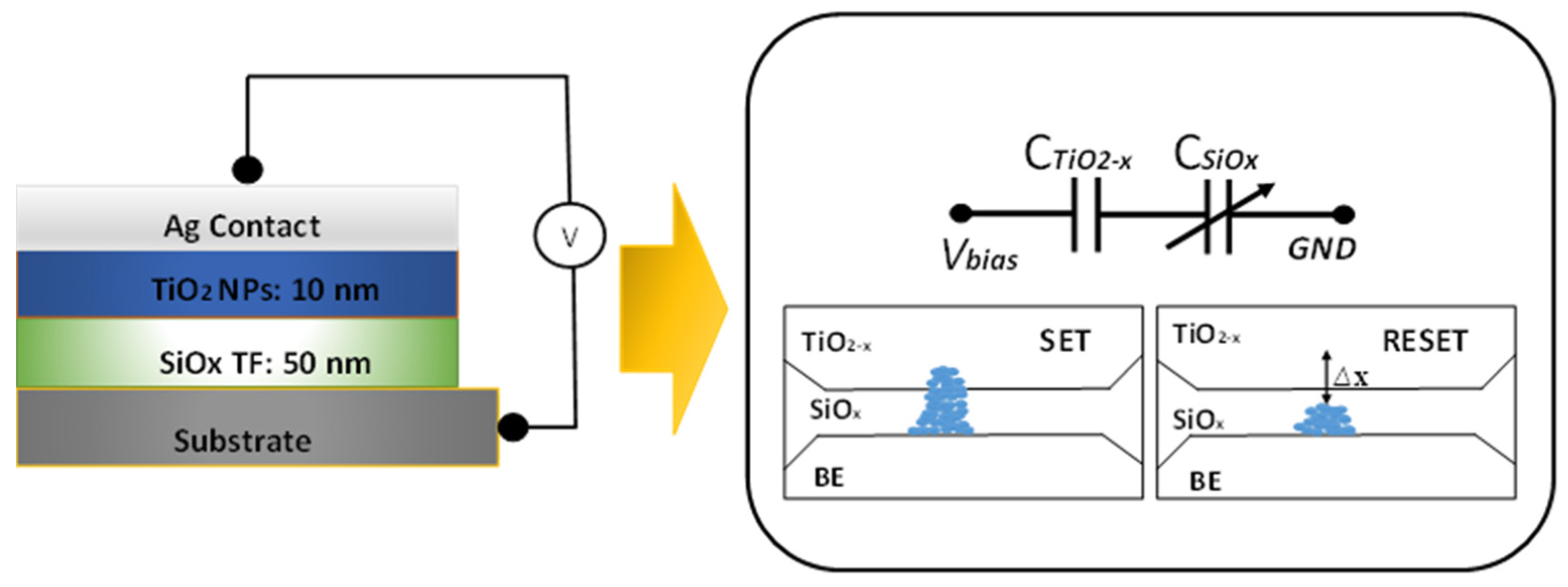 Micromachines 14 01616 g001