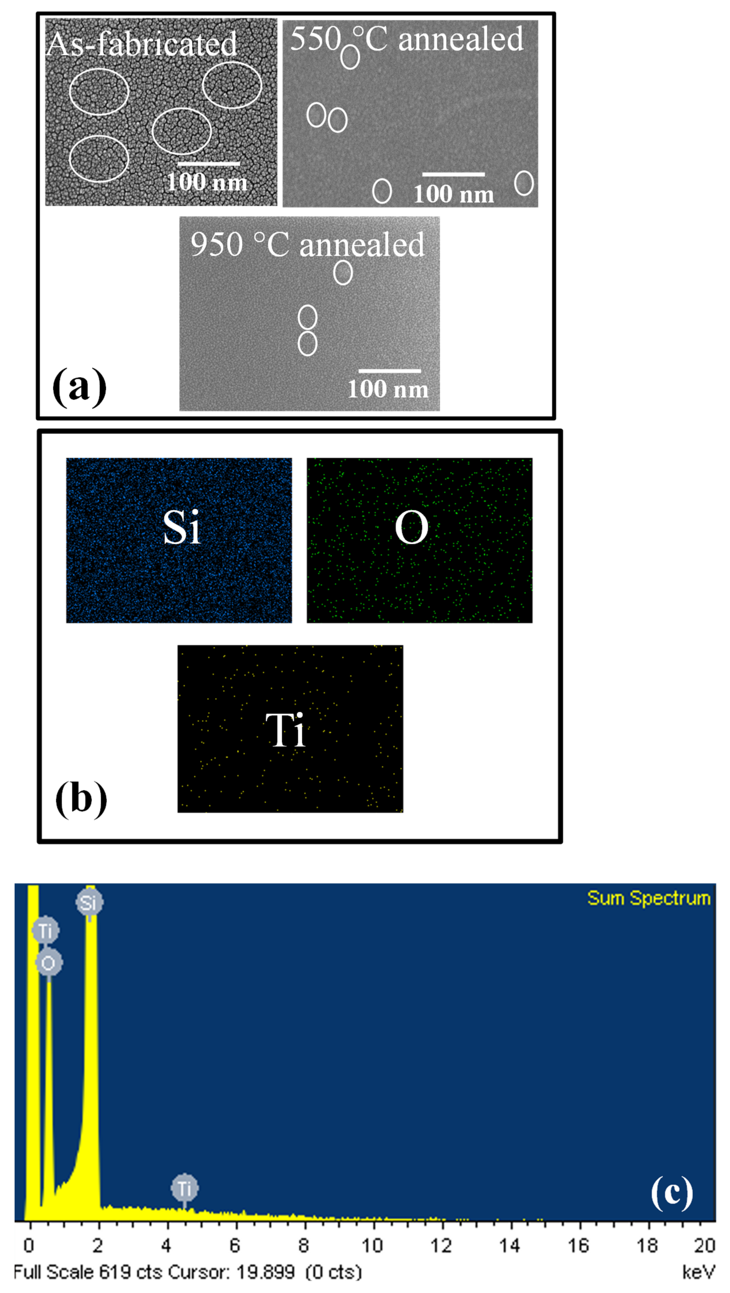 Micromachines 14 01616 g003