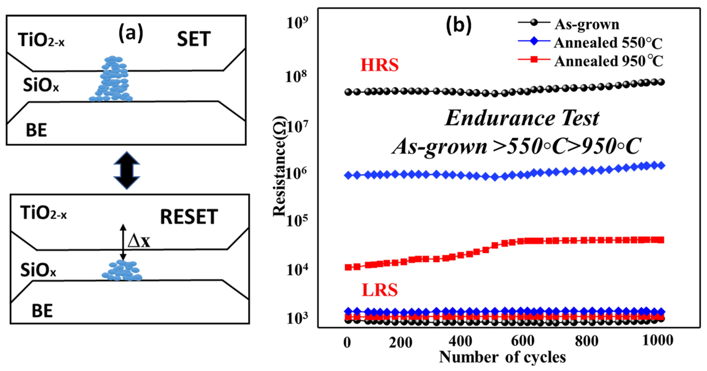 Micromachines 14 01616 g005