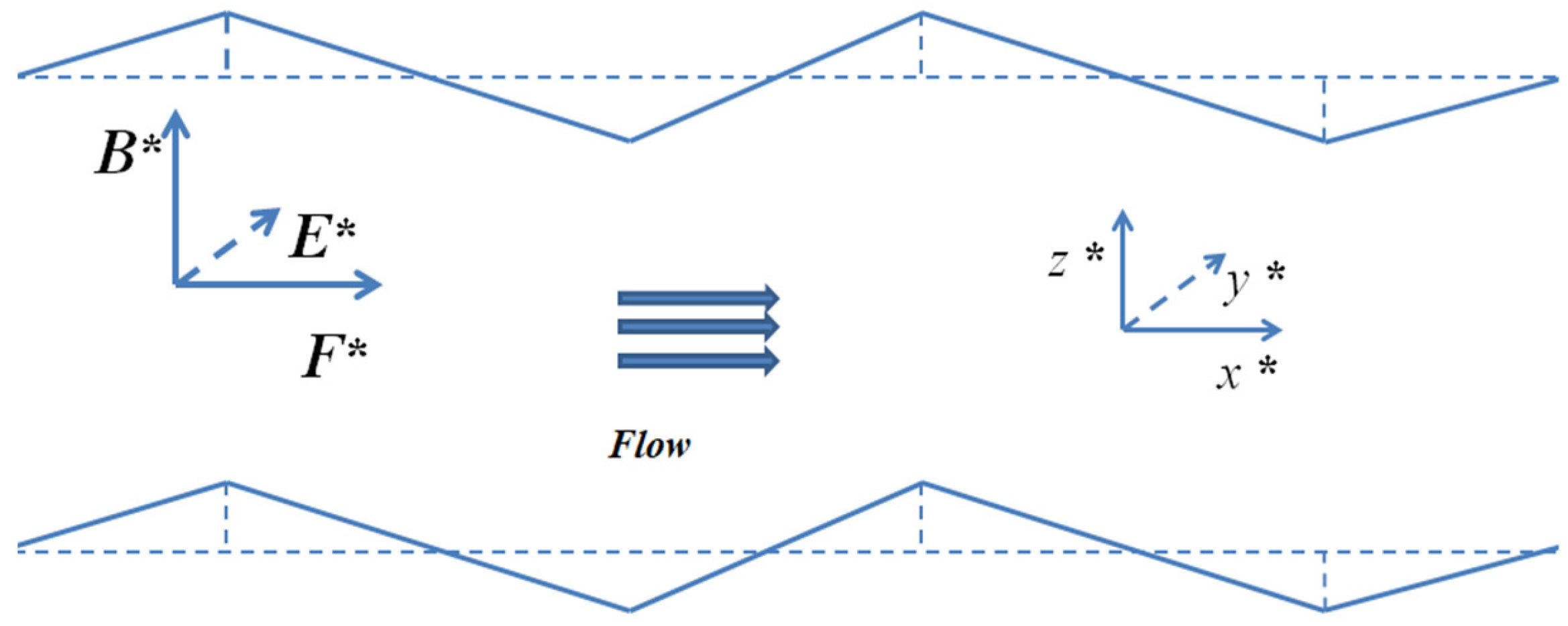 Micromachines 14 01617 g002