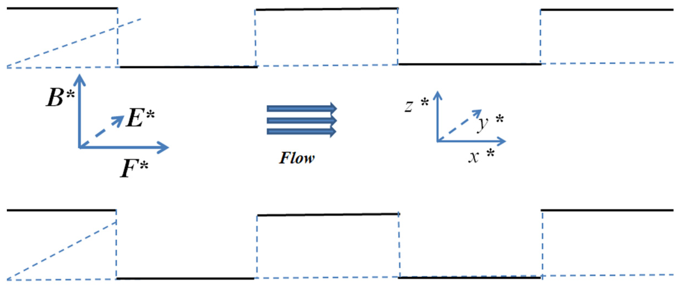 Micromachines 14 01617 g003