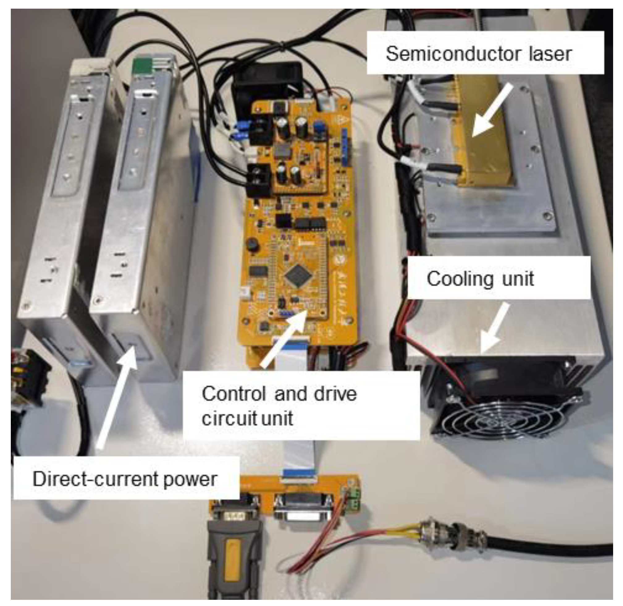 Micromachines 14 01618 g002